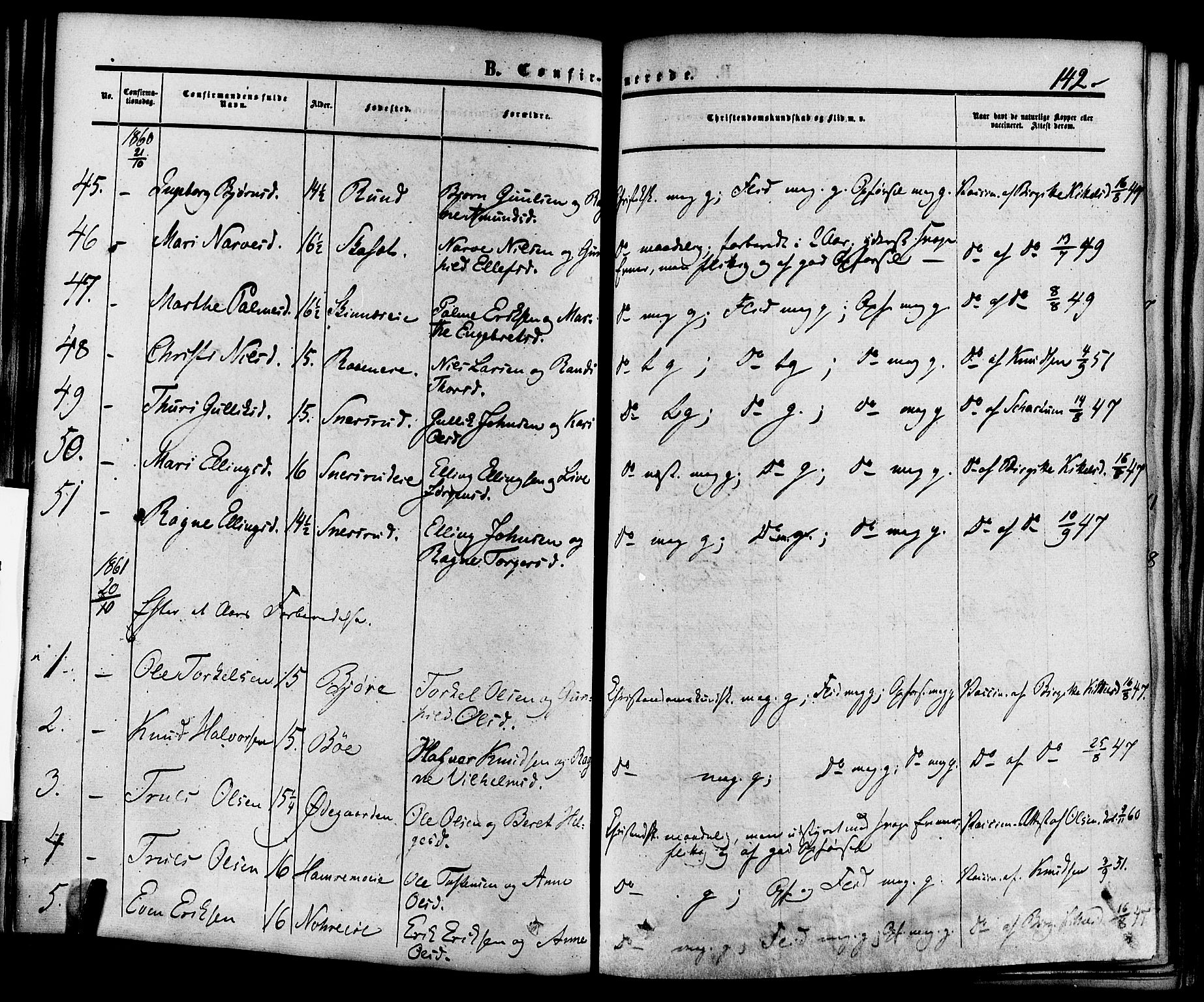 Krødsherad kirkebøker, SAKO/A-19/F/Fa/L0003: Parish register (official) no. 3, 1851-1872, p. 142