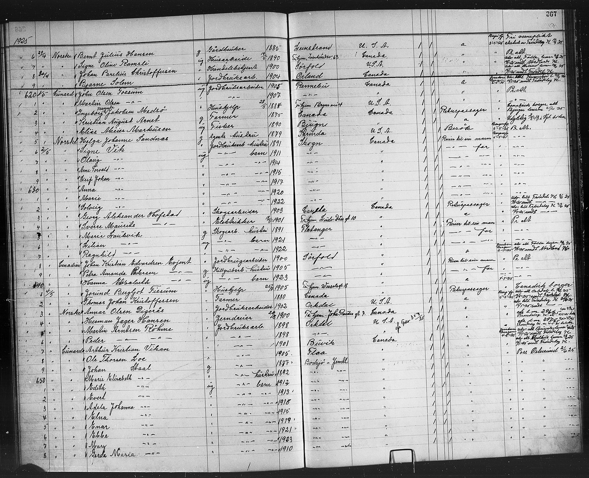 Trondheim politikammer, AV/SAT-A-1887/1/32/L0016: Emigrantprotokoll XV, 1916-1926, p. 367