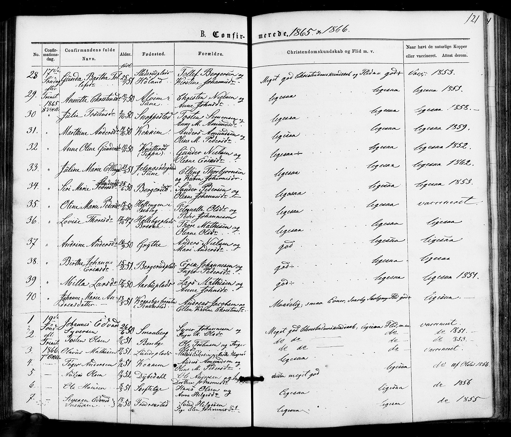 Varteig prestekontor Kirkebøker, SAO/A-10447a/F/Fa/L0001: Parish register (official) no. 1, 1861-1877, p. 121