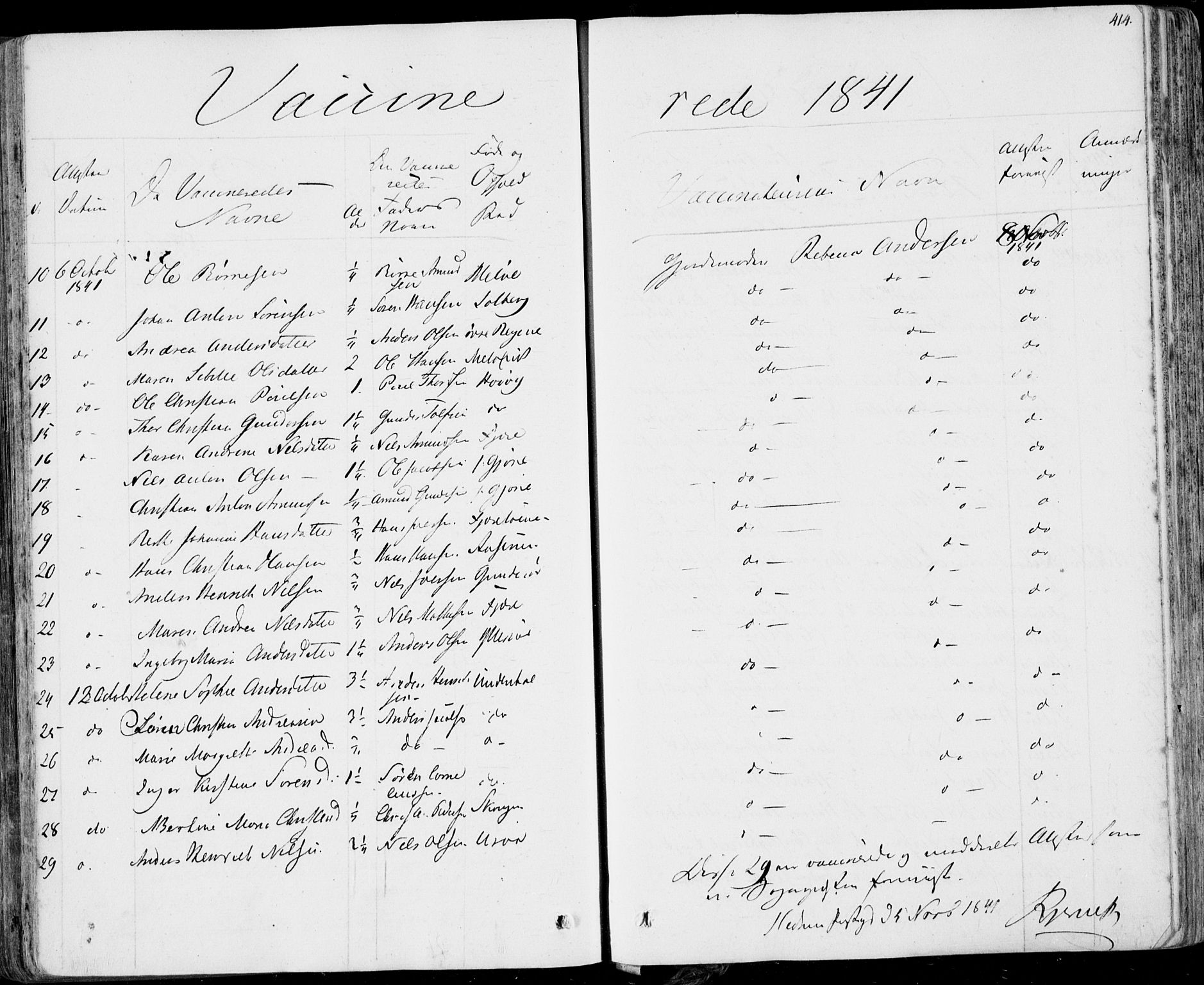 Hedrum kirkebøker, AV/SAKO-A-344/F/Fa/L0005: Parish register (official) no. I 5, 1835-1848, p. 414