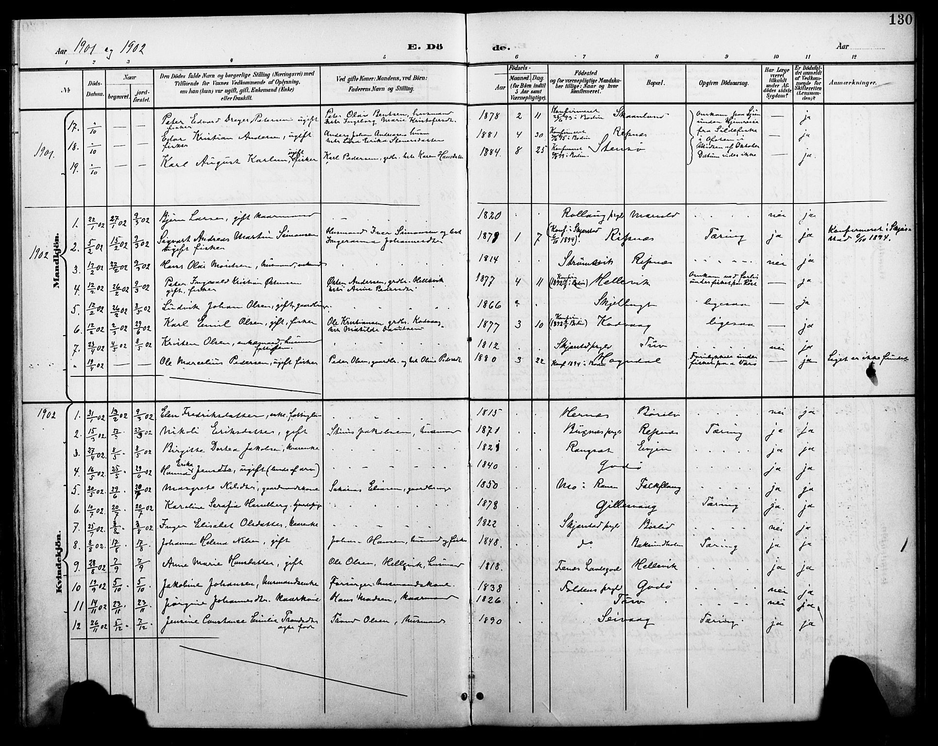 Ministerialprotokoller, klokkerbøker og fødselsregistre - Nordland, SAT/A-1459/804/L0088: Parish register (copy) no. 804C01, 1901-1917, p. 130