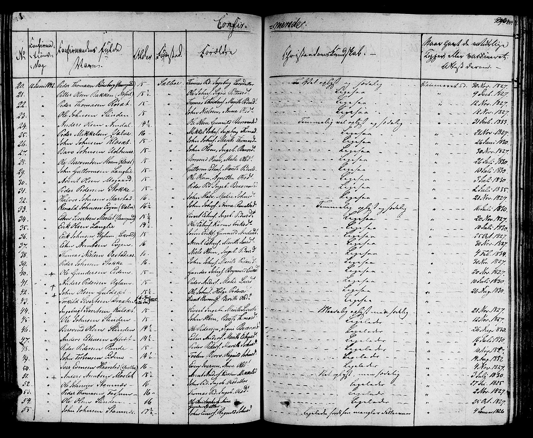 Ministerialprotokoller, klokkerbøker og fødselsregistre - Sør-Trøndelag, SAT/A-1456/695/L1143: Parish register (official) no. 695A05 /1, 1824-1842, p. 284