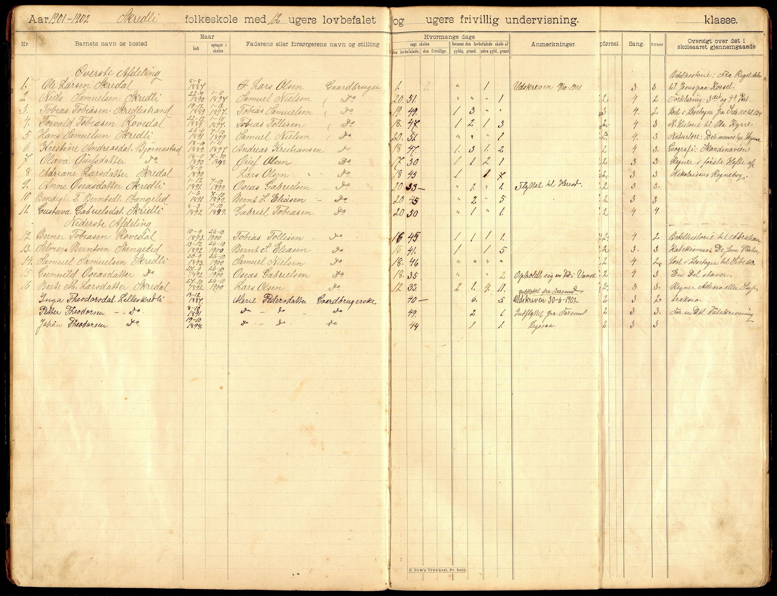 Lyngdal kommune - Berge Skolekrets, ARKSOR/1032LG551/H/L0003: Skoleprotokoll, 1901-1907