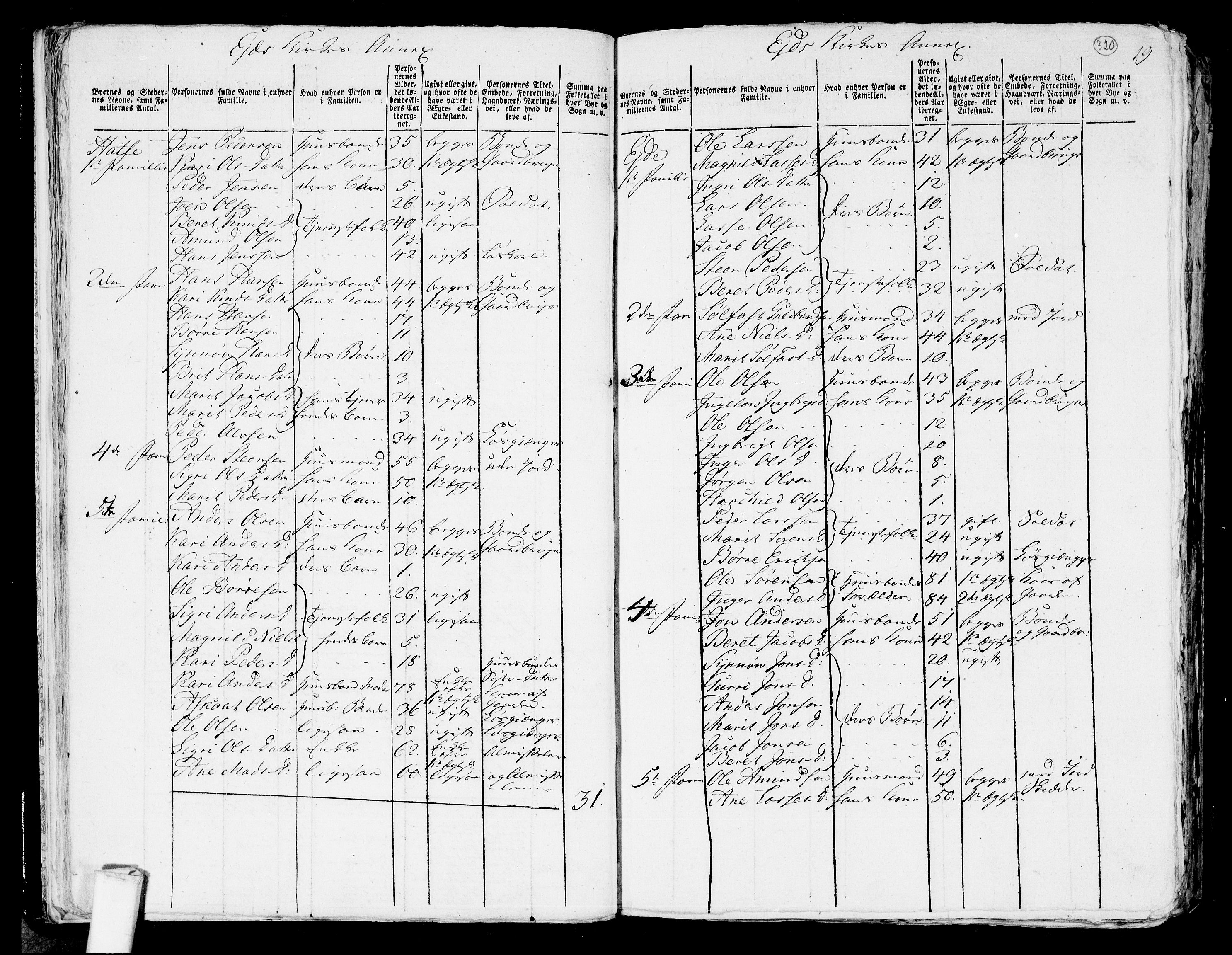 RA, 1801 census for 1539P Grytten, 1801, p. 319b-320a