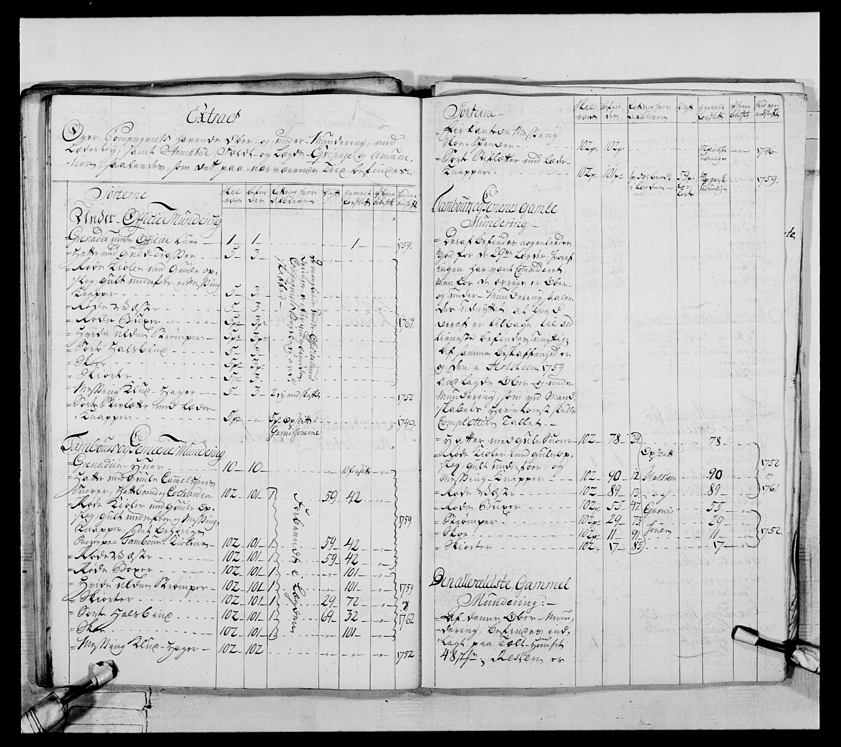 Generalitets- og kommissariatskollegiet, Det kongelige norske kommissariatskollegium, AV/RA-EA-5420/E/Eh/L0057: 1. Opplandske nasjonale infanteriregiment, 1769-1771, p. 359