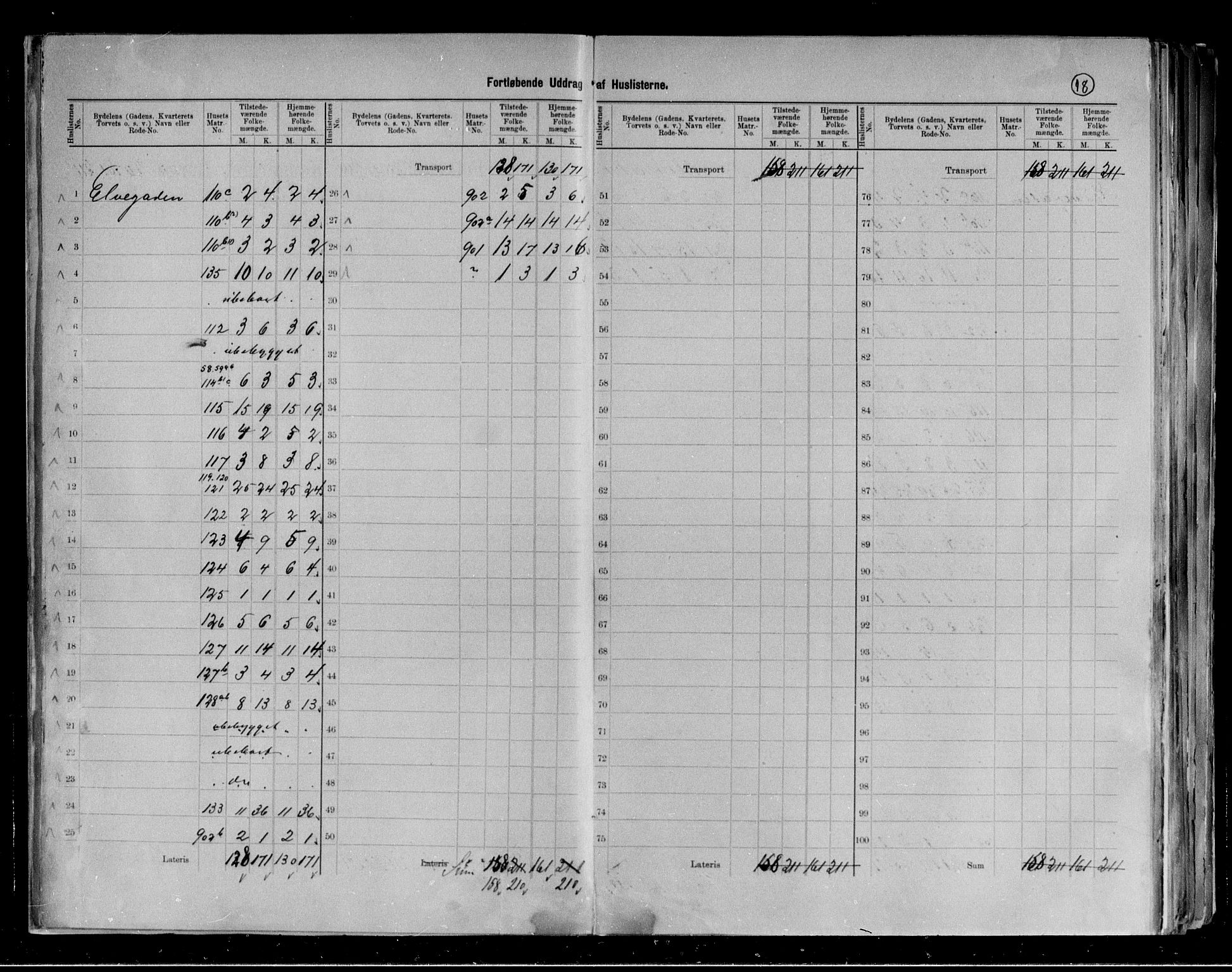 RA, 1891 census for 0101 Fredrikshald, 1891, p. 18