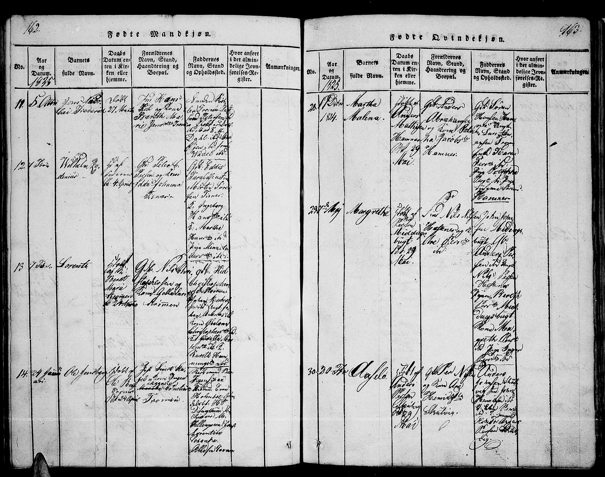 Tromsø sokneprestkontor/stiftsprosti/domprosti, AV/SATØ-S-1343/G/Ga/L0007kirke: Parish register (official) no. 7, 1821-1828, p. 162-163