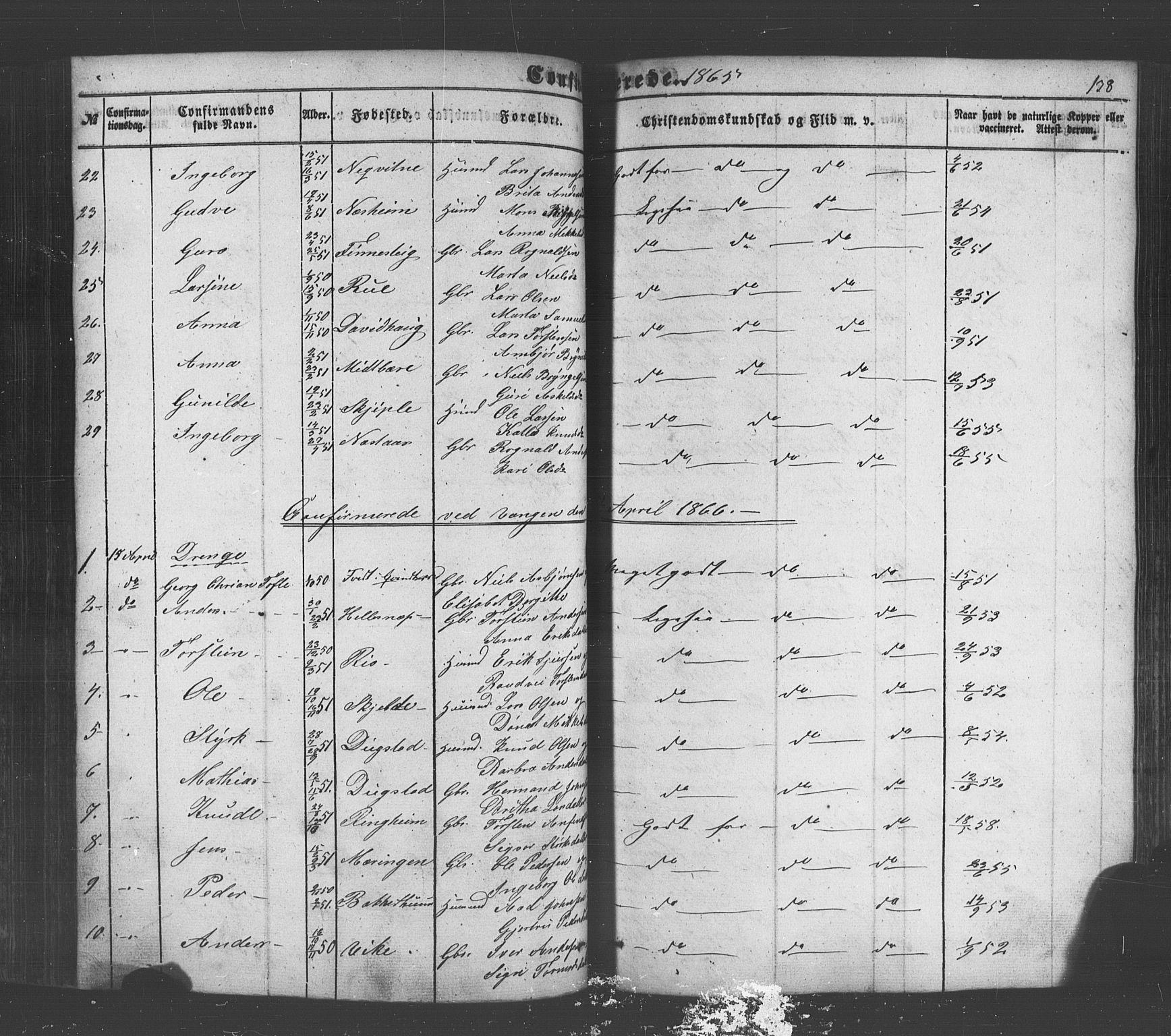 Voss sokneprestembete, AV/SAB-A-79001/H/Haa: Parish register (official) no. A 18, 1848-1876, p. 138