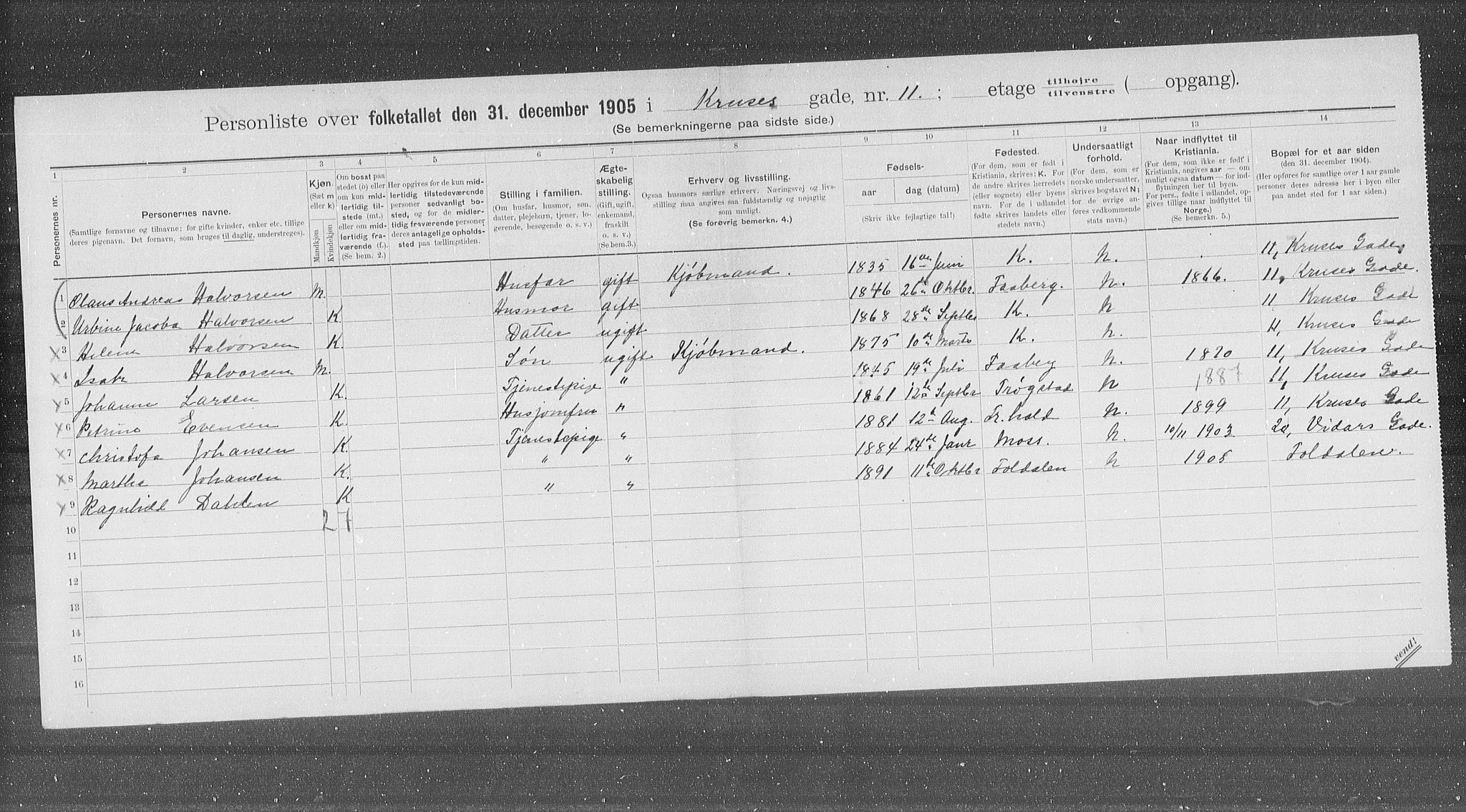 OBA, Municipal Census 1905 for Kristiania, 1905, p. 28927