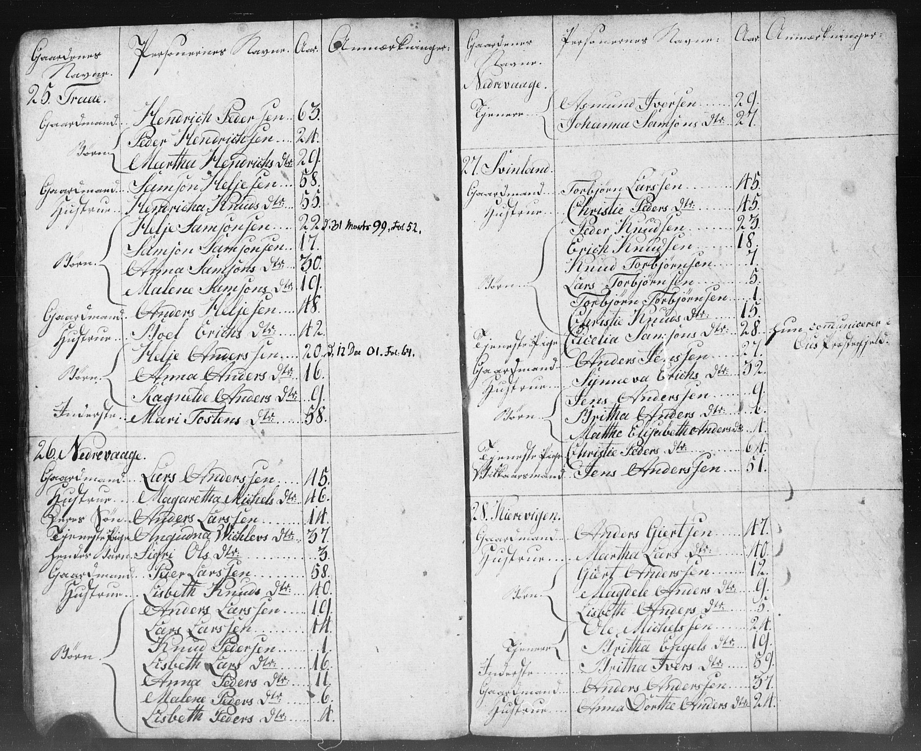 , 1825 Census for Strandebarm parish, 1825, p. 85