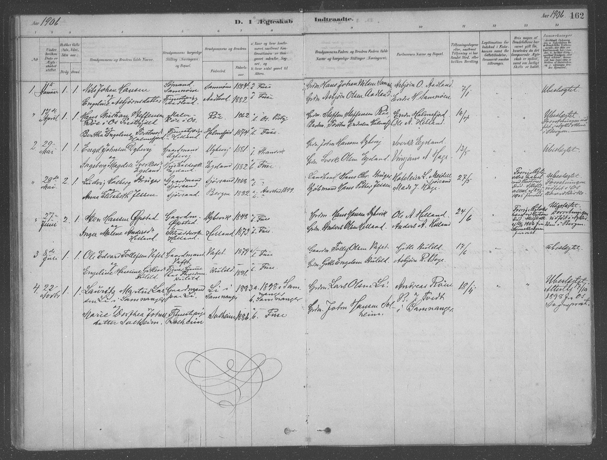 Fusa sokneprestembete, AV/SAB-A-75401/H/Haa: Parish register (official) no. B 1, 1880-1938, p. 162