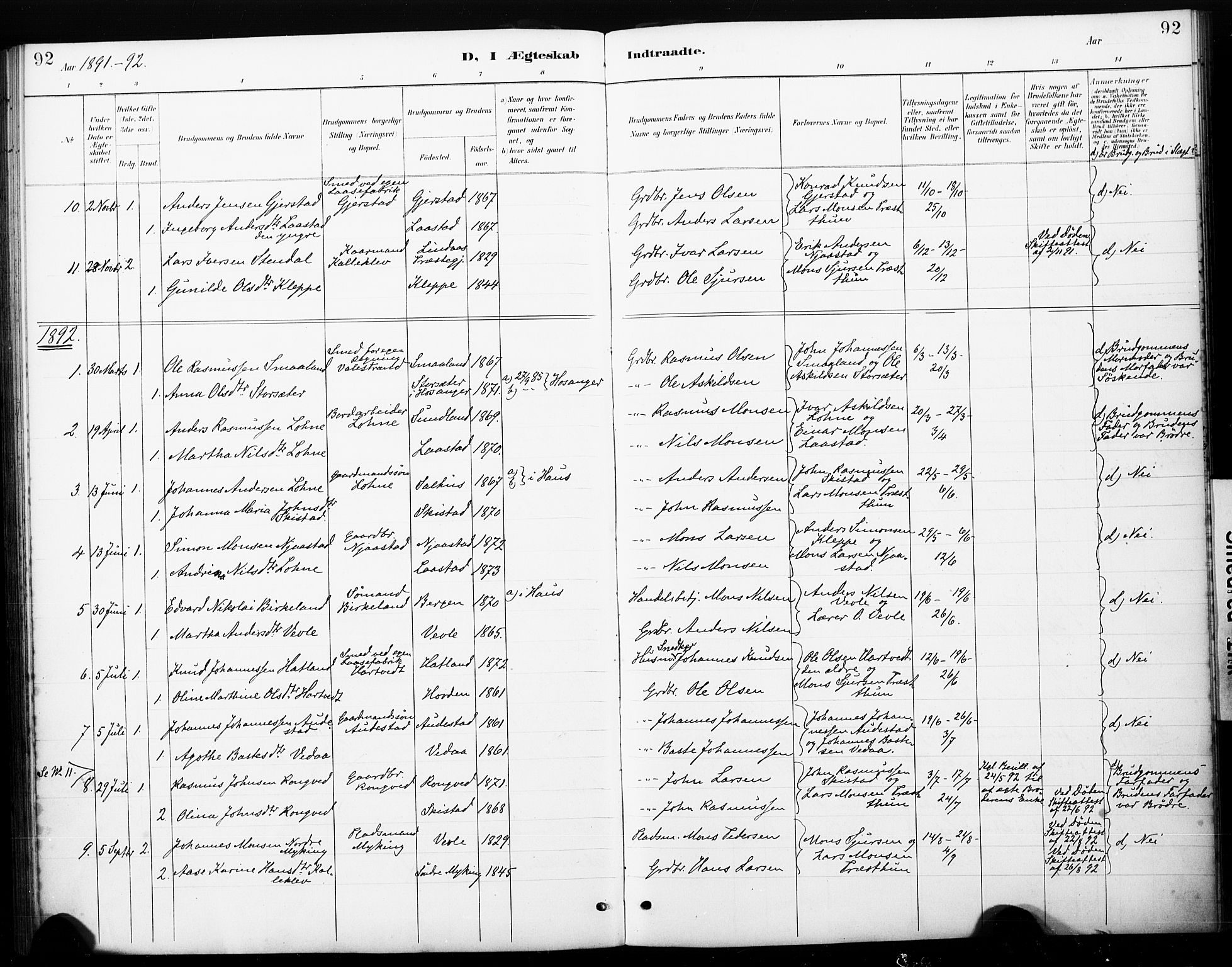 Haus sokneprestembete, AV/SAB-A-75601/H/Haa: Parish register (official) no. C 1, 1887-1899, p. 92