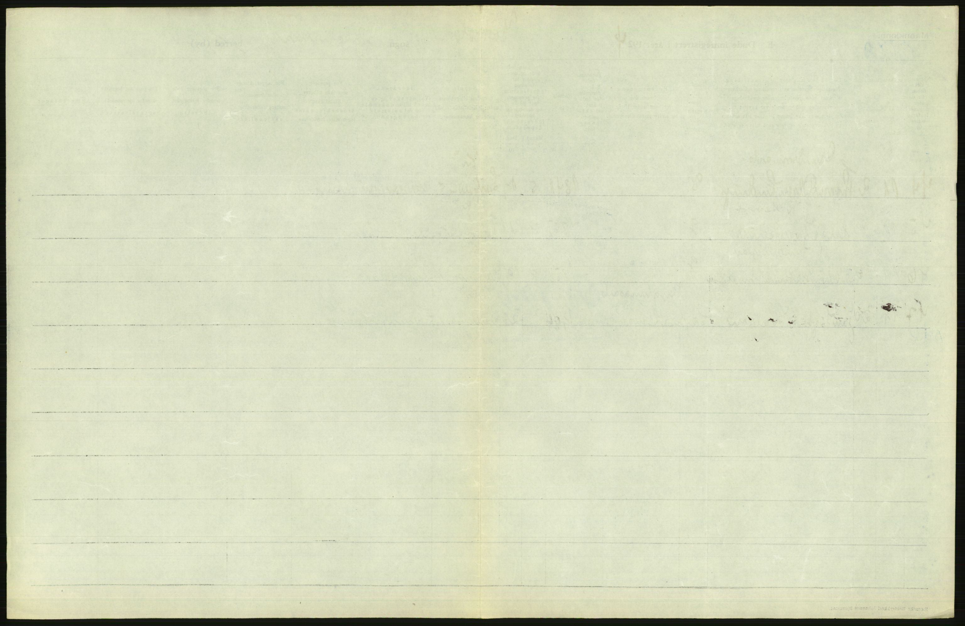 Statistisk sentralbyrå, Sosiodemografiske emner, Befolkning, AV/RA-S-2228/D/Df/Dfc/Dfcd/L0008: Kristiania: Døde menn, 1924, p. 227