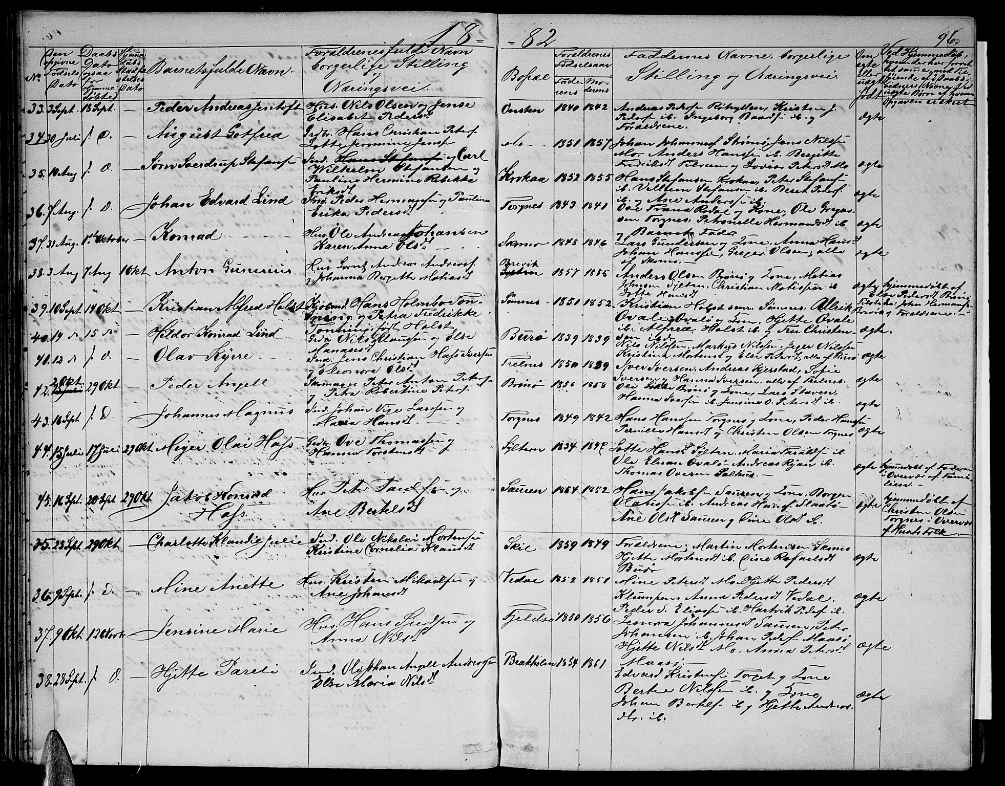 Ministerialprotokoller, klokkerbøker og fødselsregistre - Nordland, AV/SAT-A-1459/813/L0212: Parish register (copy) no. 813C04, 1864-1886, p. 96