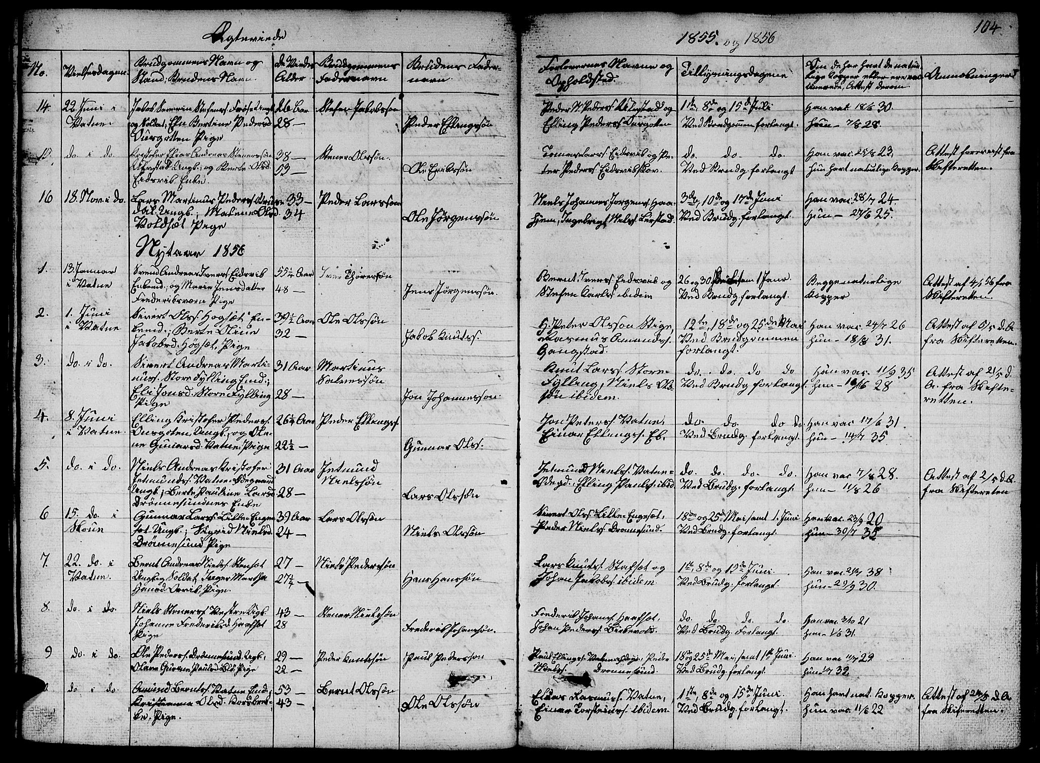 Ministerialprotokoller, klokkerbøker og fødselsregistre - Møre og Romsdal, AV/SAT-A-1454/524/L0363: Parish register (copy) no. 524C04, 1855-1864, p. 104