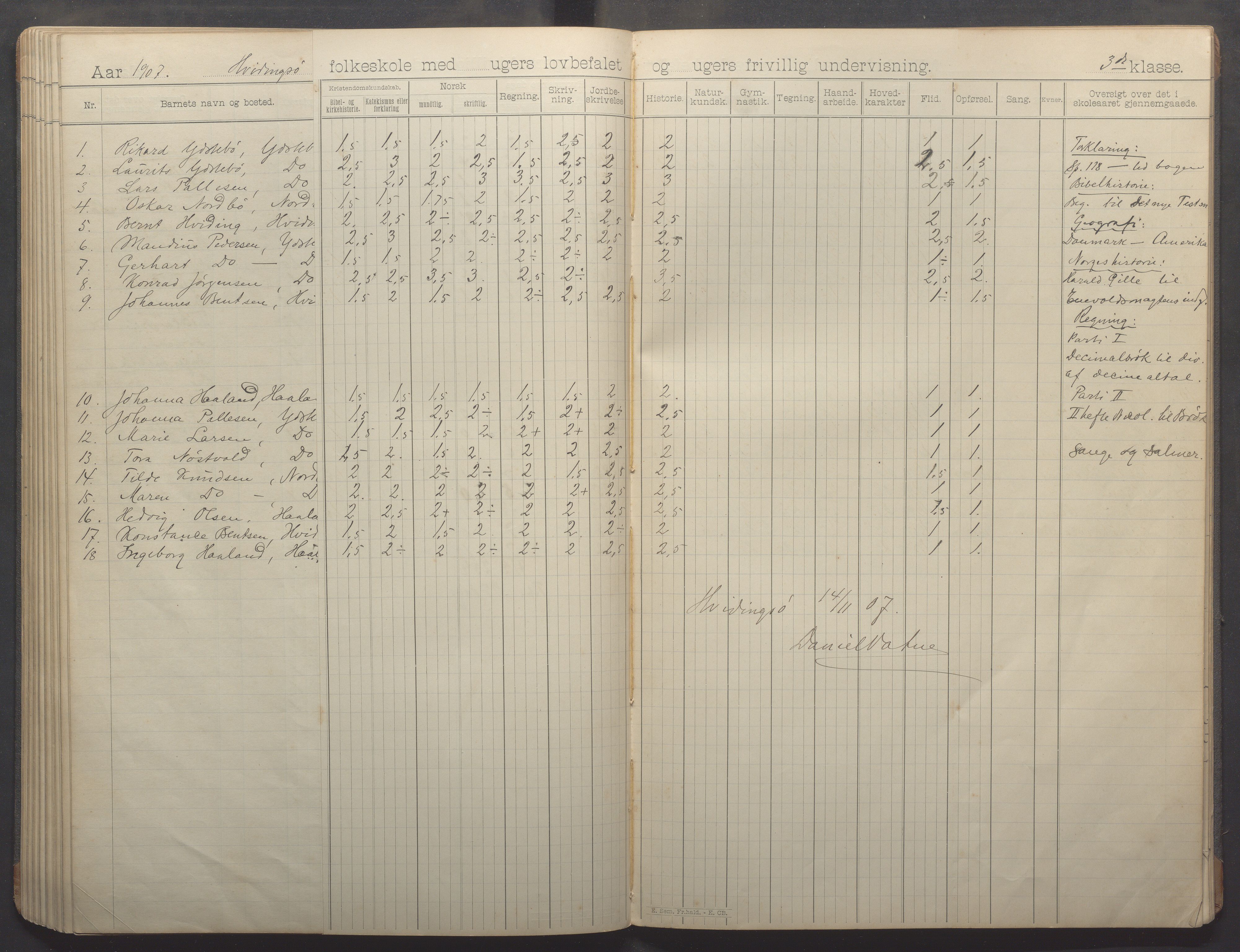 Kvitsøy kommune - Skolestyret, IKAR/K-100574/H/L0002: Skoleprotokoll, 1897-1909, p. 76