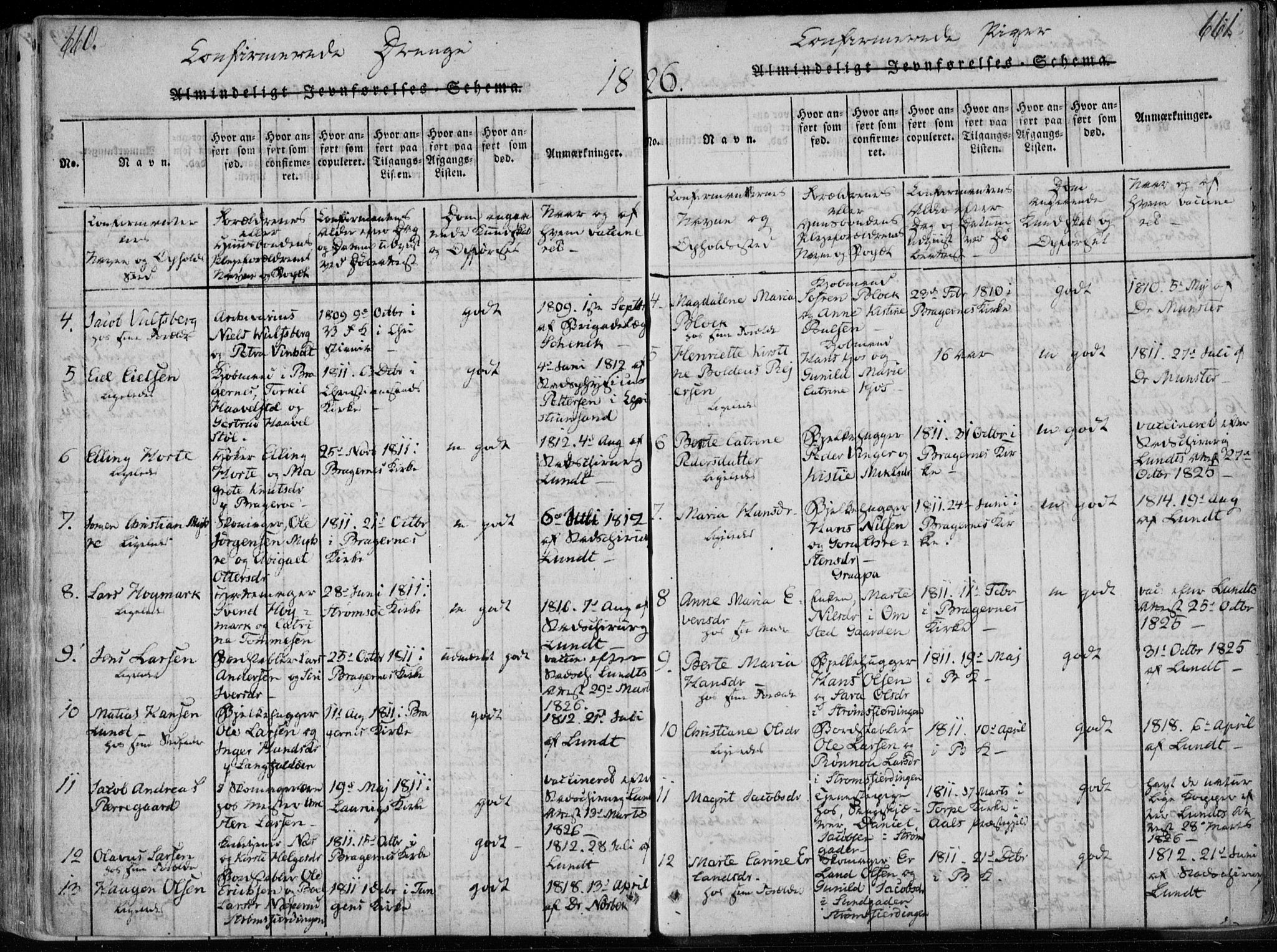 Bragernes kirkebøker, AV/SAKO-A-6/F/Fa/L0007: Parish register (official) no. I 7, 1815-1829, p. 660-661