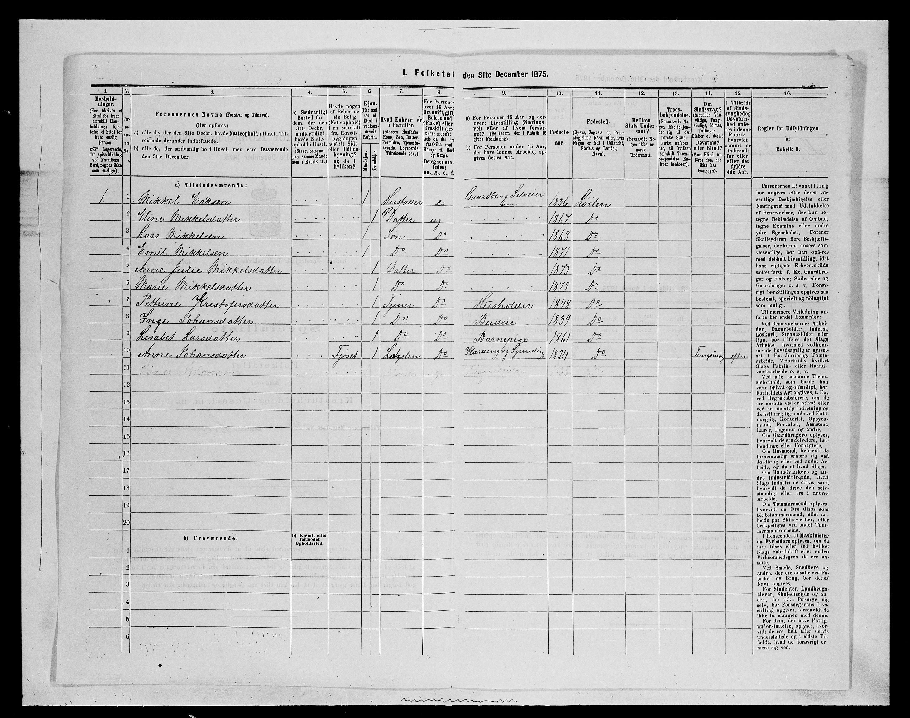 SAH, 1875 census for 0415P Løten, 1875, p. 1667