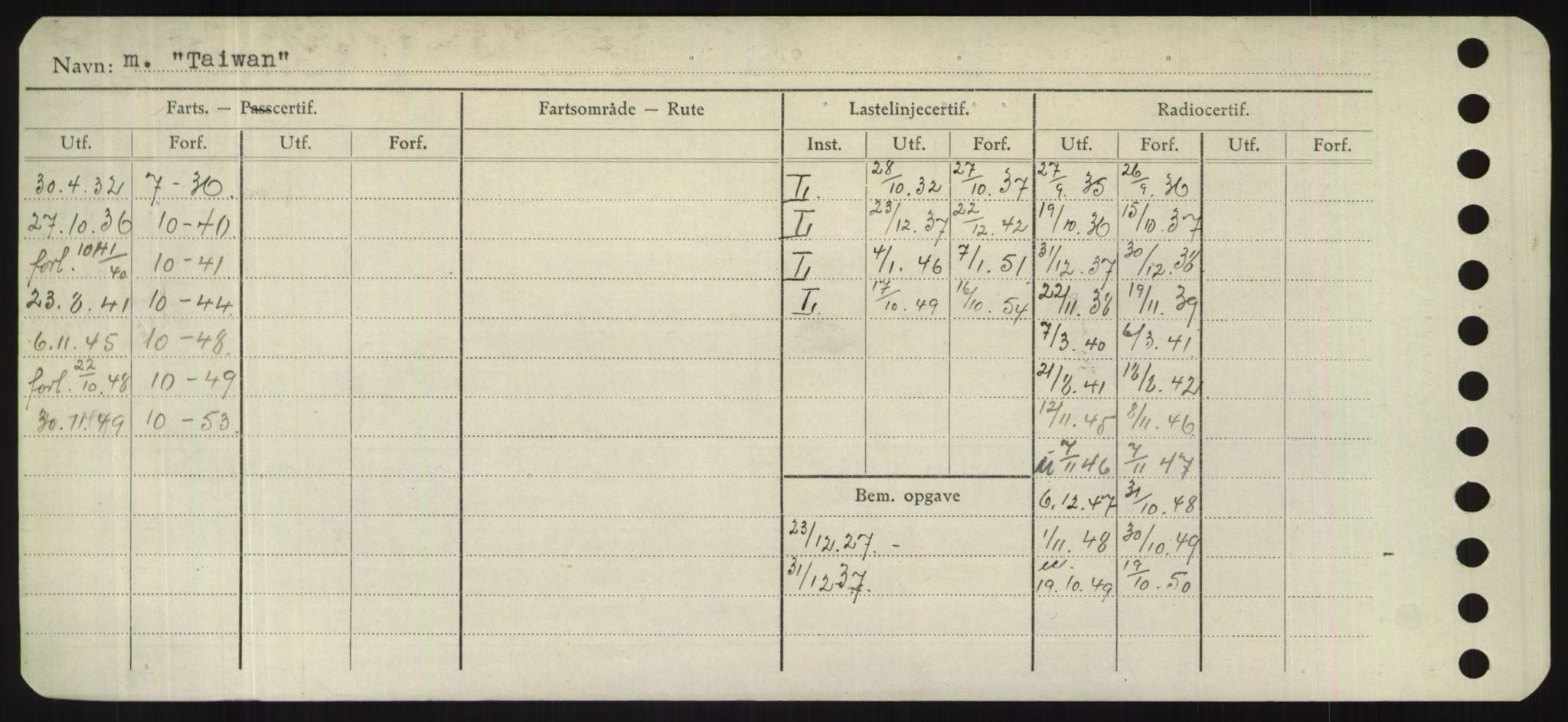 Sjøfartsdirektoratet med forløpere, Skipsmålingen, AV/RA-S-1627/H/Hd/L0038: Fartøy, T-Th, p. 76