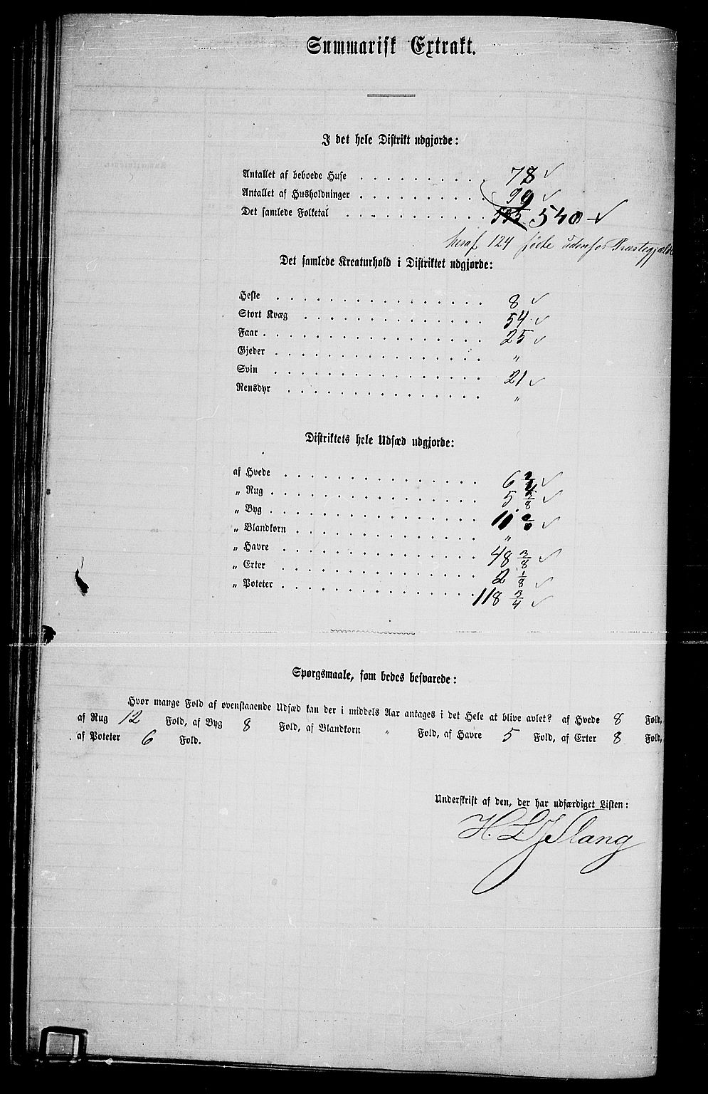 RA, 1865 census for Tune, 1865, p. 200