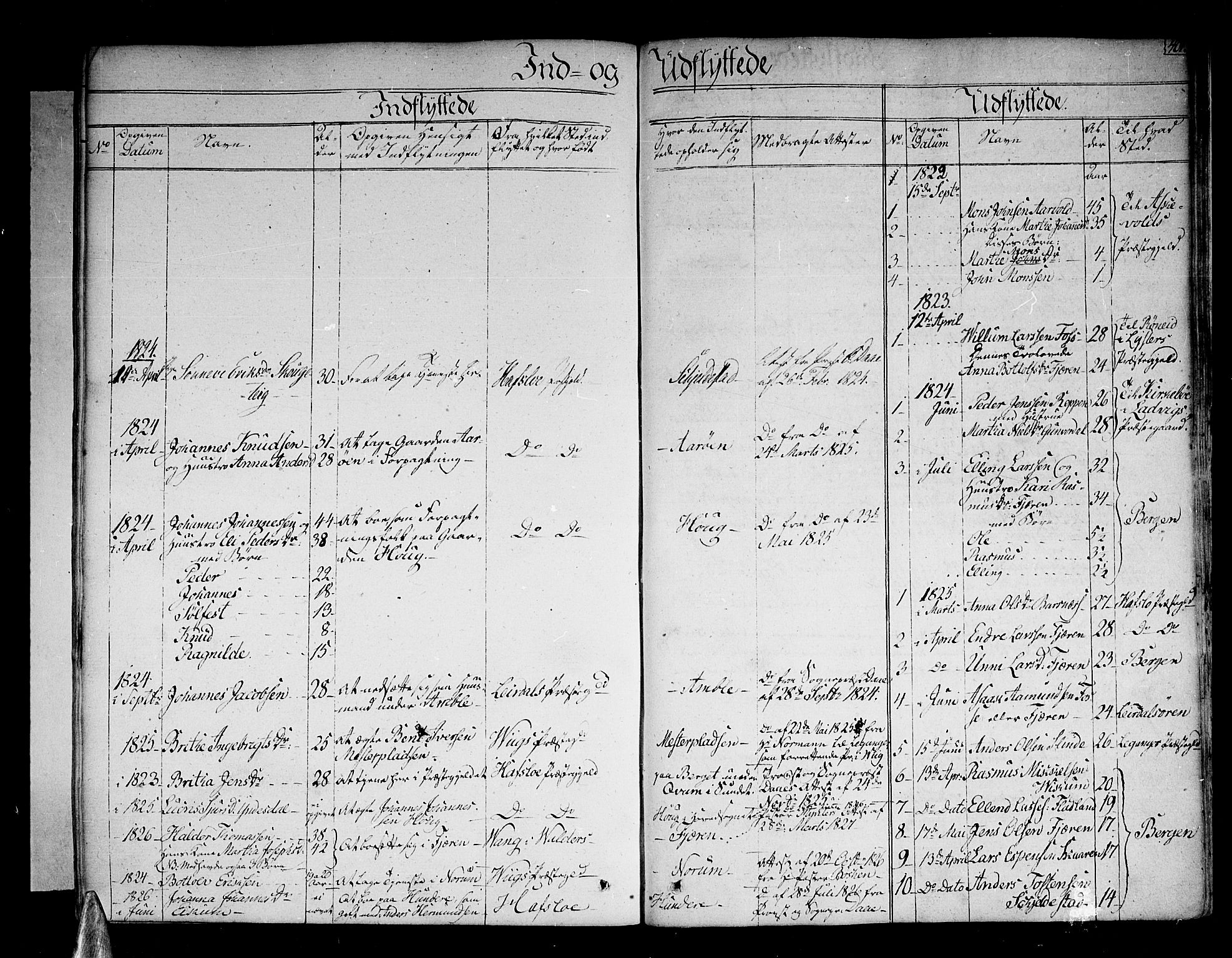 Sogndal sokneprestembete, SAB/A-81301/H/Haa/Haaa/L0010: Parish register (official) no. A 10, 1821-1838, p. 401
