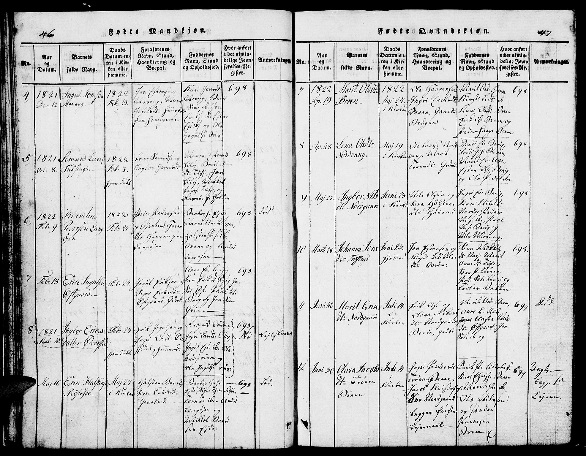 Tolga prestekontor, SAH/PREST-062/L/L0002: Parish register (copy) no. 2, 1815-1844, p. 46-47