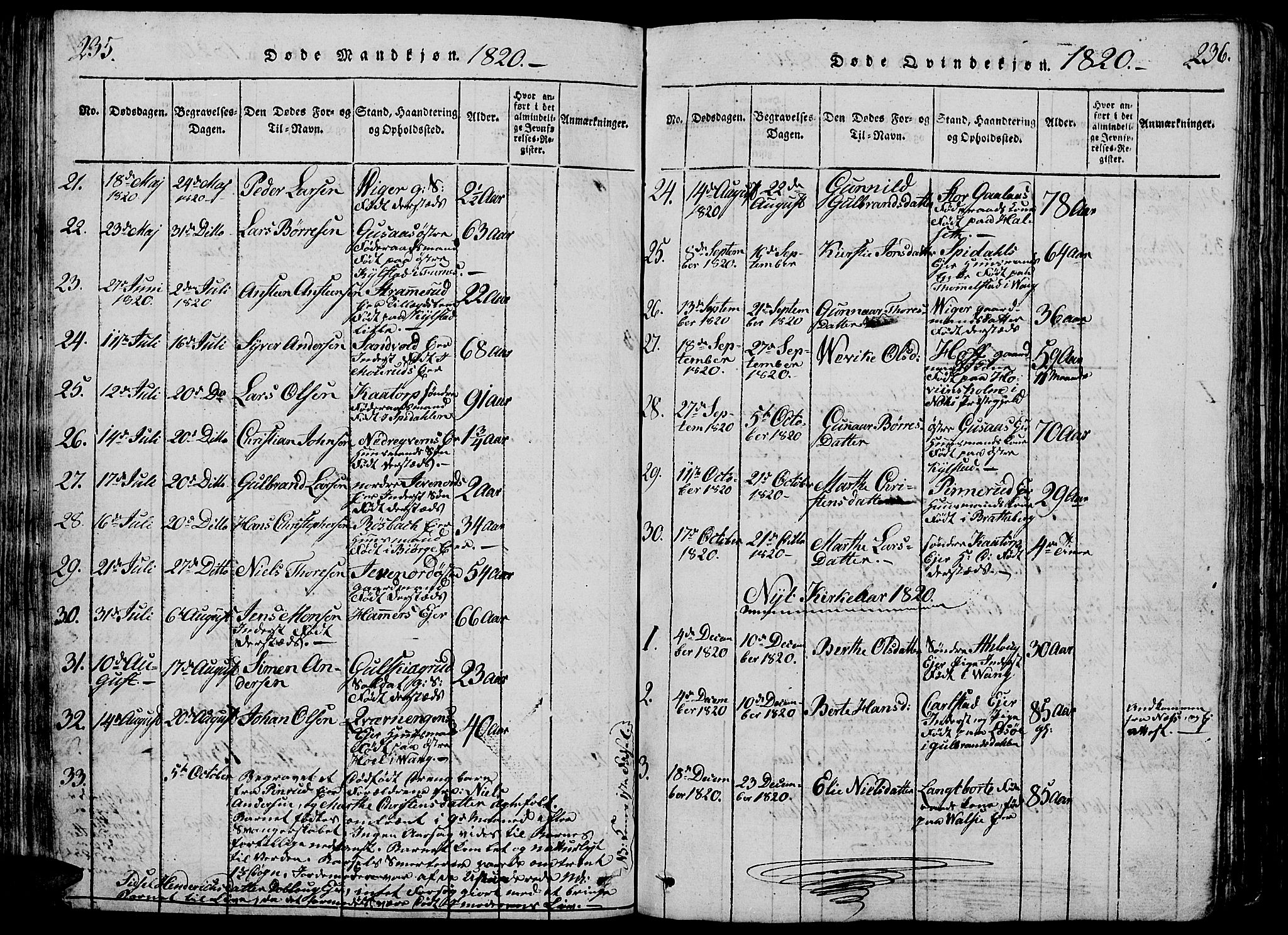 Vang prestekontor, Hedmark, AV/SAH-PREST-008/H/Ha/Hab/L0005: Parish register (copy) no. 5, 1815-1836, p. 235-236