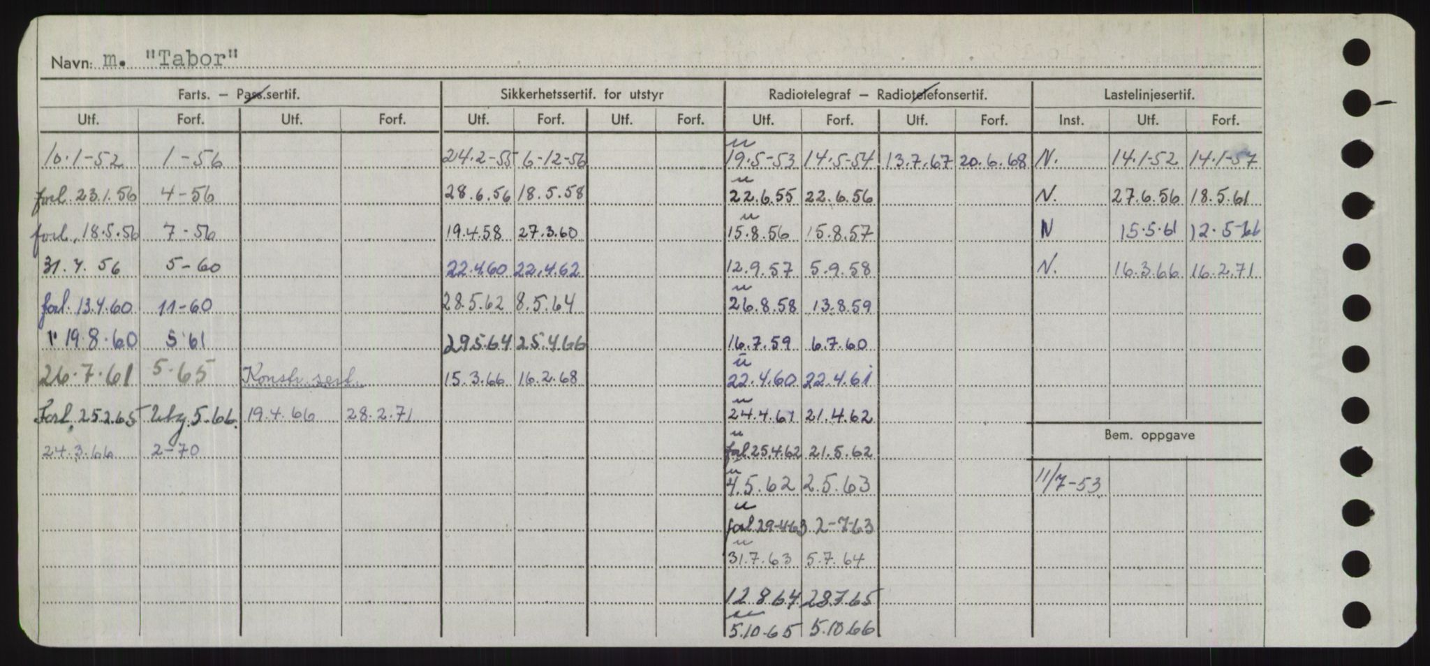 Sjøfartsdirektoratet med forløpere, Skipsmålingen, AV/RA-S-1627/H/Hd/L0038: Fartøy, T-Th, p. 36