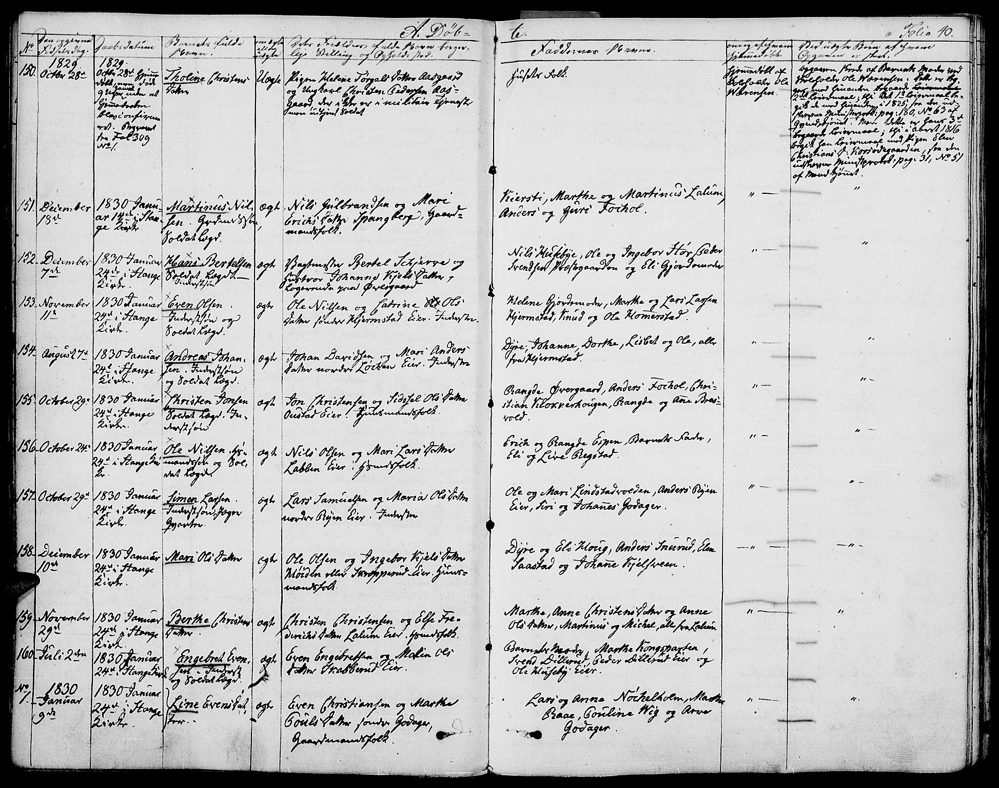 Stange prestekontor, AV/SAH-PREST-002/K/L0009: Parish register (official) no. 9, 1826-1835, p. 40