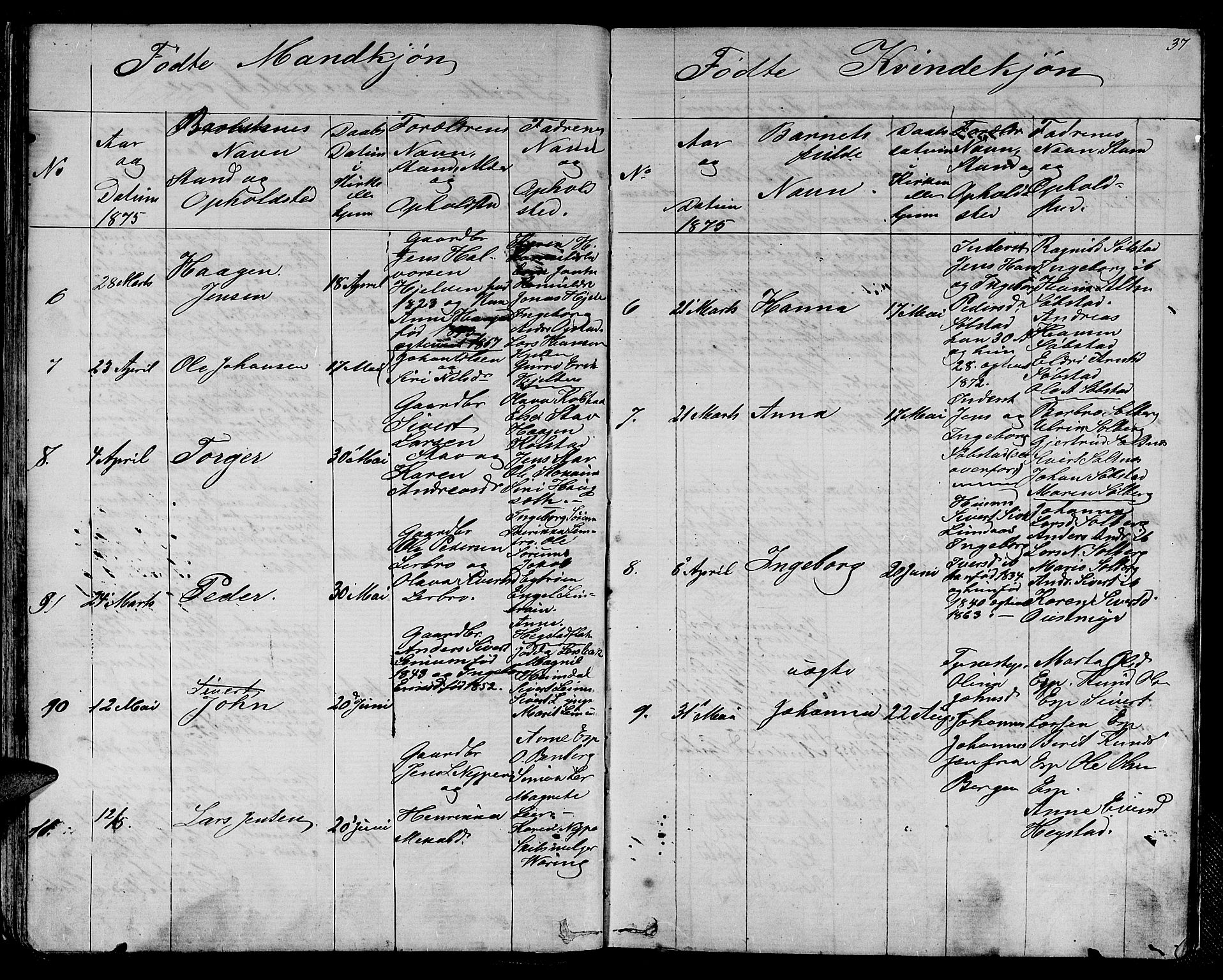 Ministerialprotokoller, klokkerbøker og fødselsregistre - Sør-Trøndelag, SAT/A-1456/613/L0394: Parish register (copy) no. 613C02, 1862-1886, p. 37