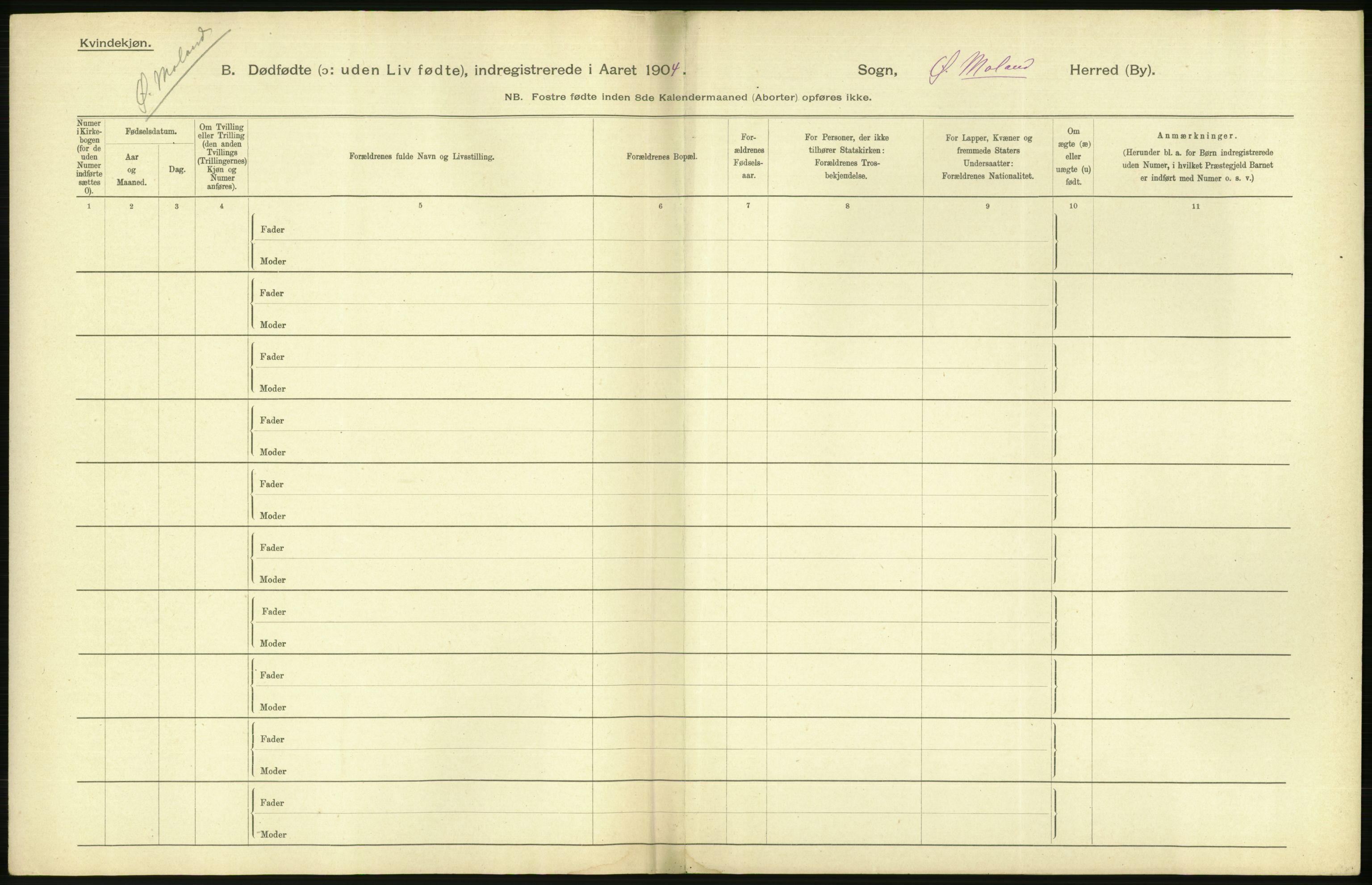 Statistisk sentralbyrå, Sosiodemografiske emner, Befolkning, AV/RA-S-2228/D/Df/Dfa/Dfab/L0025: Smålenenes amt - Stavanger amt: Dødfødte. Bygder., 1904, p. 454