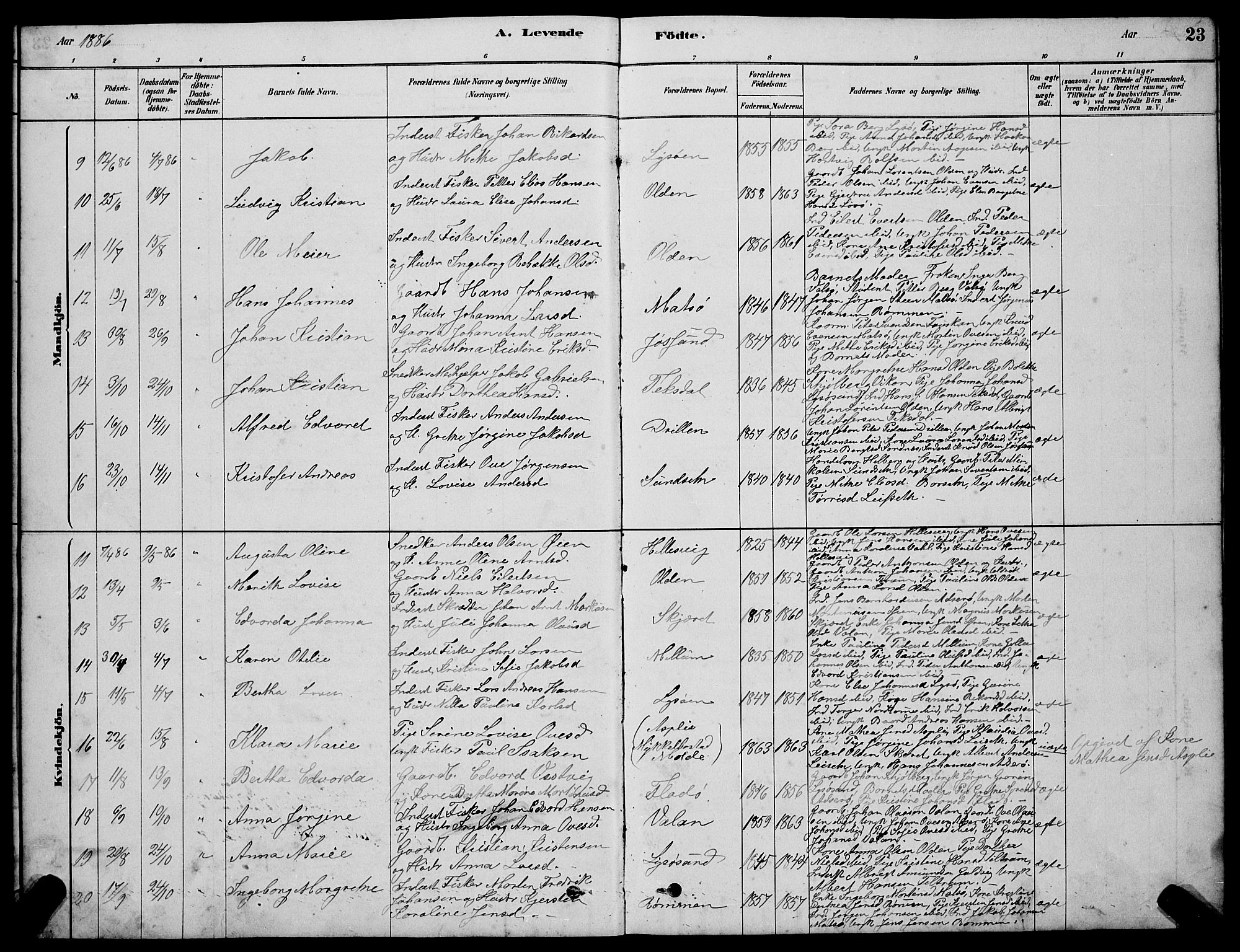 Ministerialprotokoller, klokkerbøker og fødselsregistre - Sør-Trøndelag, SAT/A-1456/654/L0665: Parish register (copy) no. 654C01, 1879-1901, p. 23