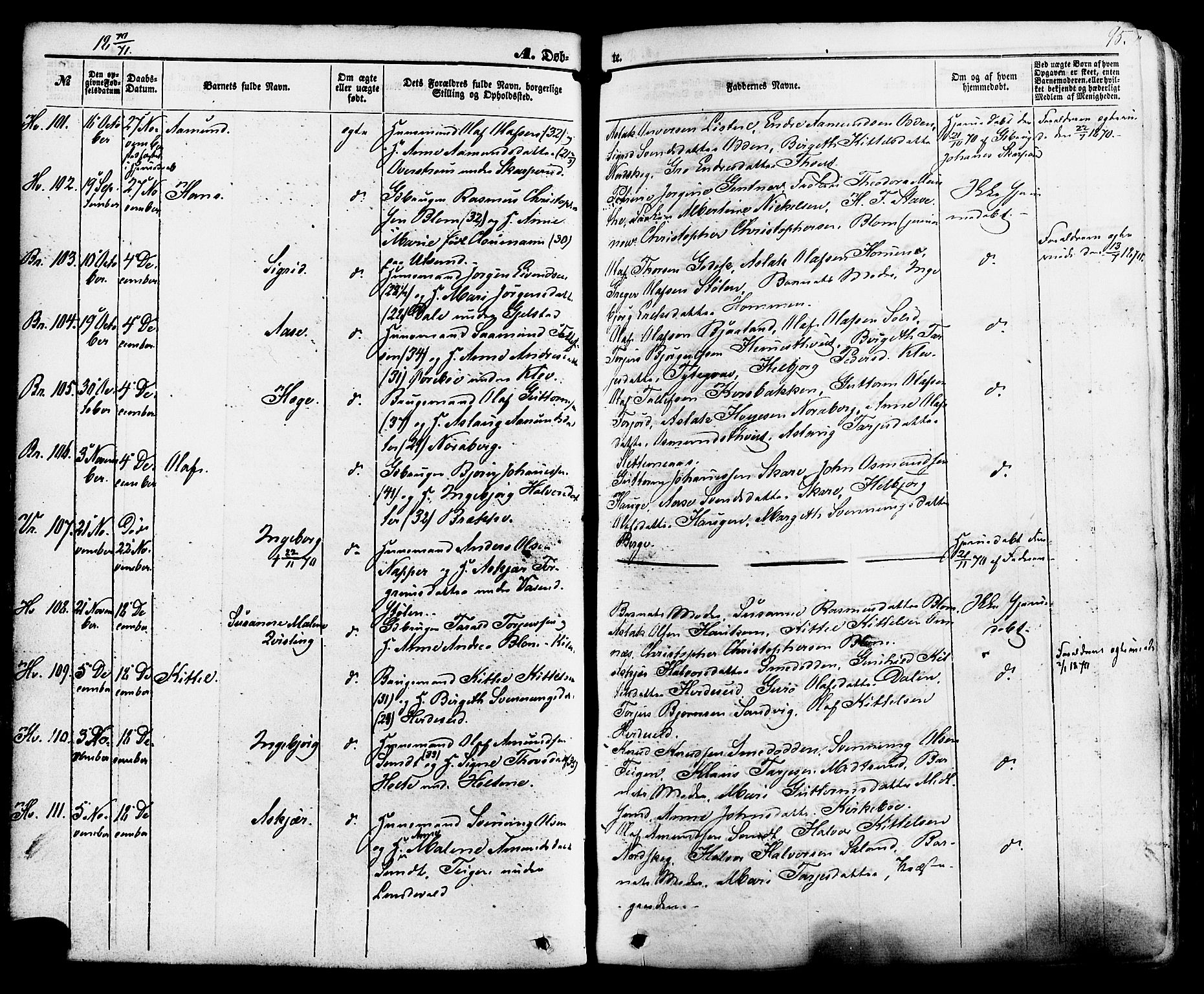 Kviteseid kirkebøker, SAKO/A-276/F/Fa/L0007: Parish register (official) no. I 7, 1859-1881, p. 95