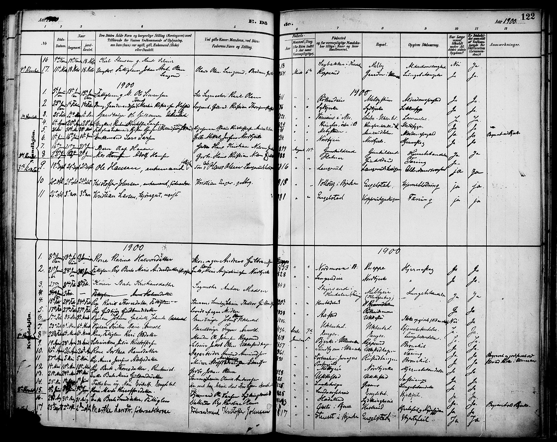 Nannestad prestekontor Kirkebøker, SAO/A-10414a/F/Fa/L0015: Parish register (official) no. I 15, 1891-1905, p. 122