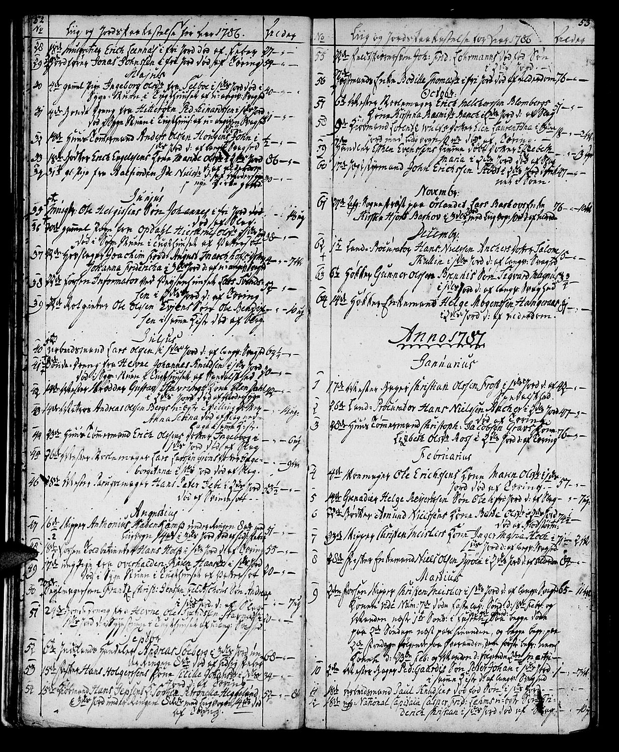 Ministerialprotokoller, klokkerbøker og fødselsregistre - Sør-Trøndelag, SAT/A-1456/602/L0134: Parish register (copy) no. 602C02, 1759-1812, p. 52-53