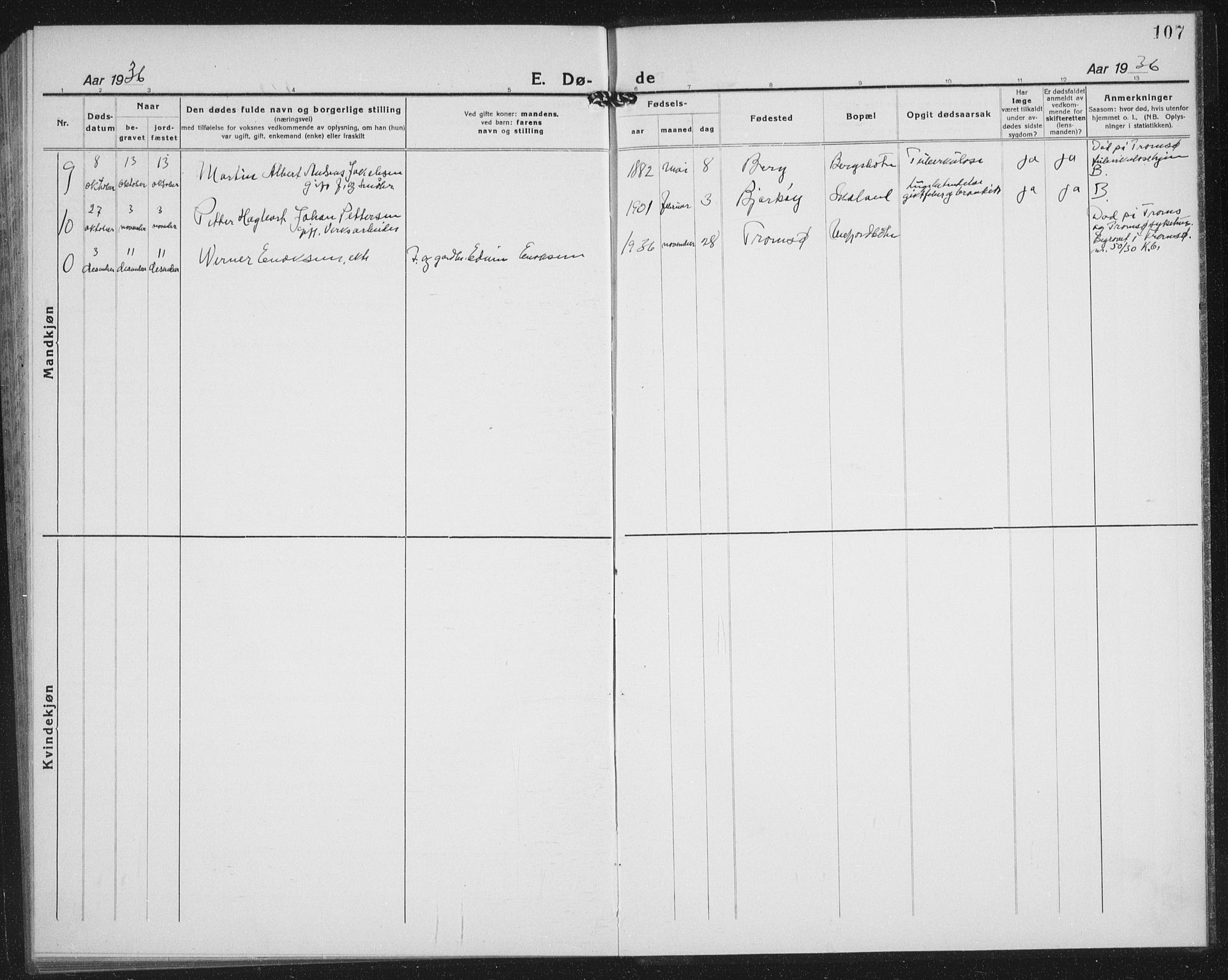 Berg sokneprestkontor, AV/SATØ-S-1318/G/Ga/Gab/L0007klokker: Parish register (copy) no. 7, 1922-1936, p. 107