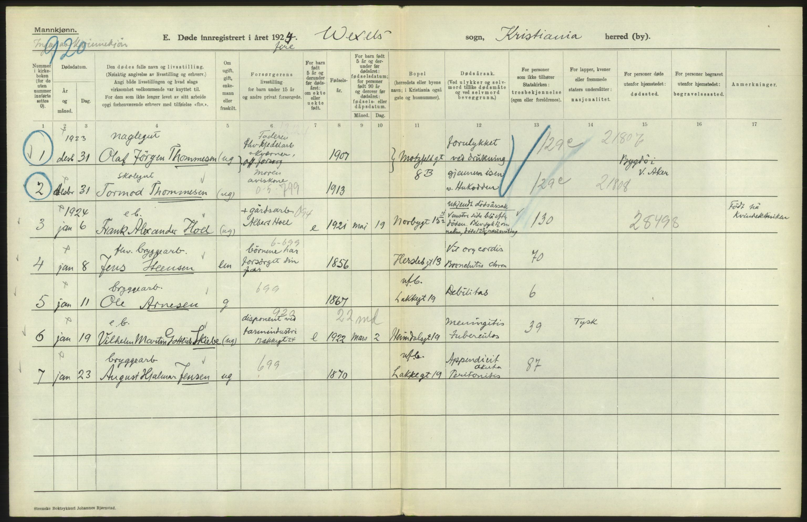 Statistisk sentralbyrå, Sosiodemografiske emner, Befolkning, AV/RA-S-2228/D/Df/Dfc/Dfcd/L0008: Kristiania: Døde menn, 1924, p. 512