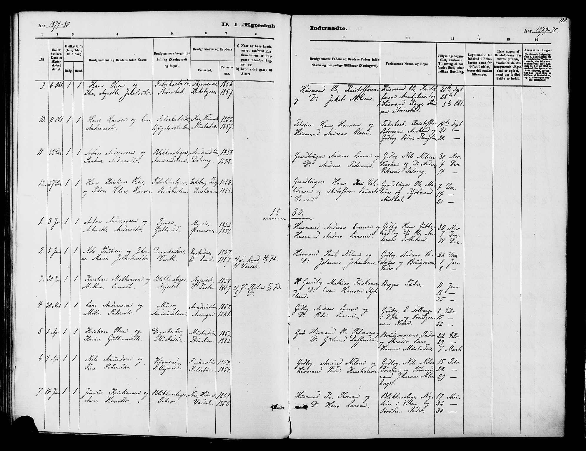 Vardal prestekontor, AV/SAH-PREST-100/H/Ha/Haa/L0010: Parish register (official) no. 10, 1878-1893, p. 120