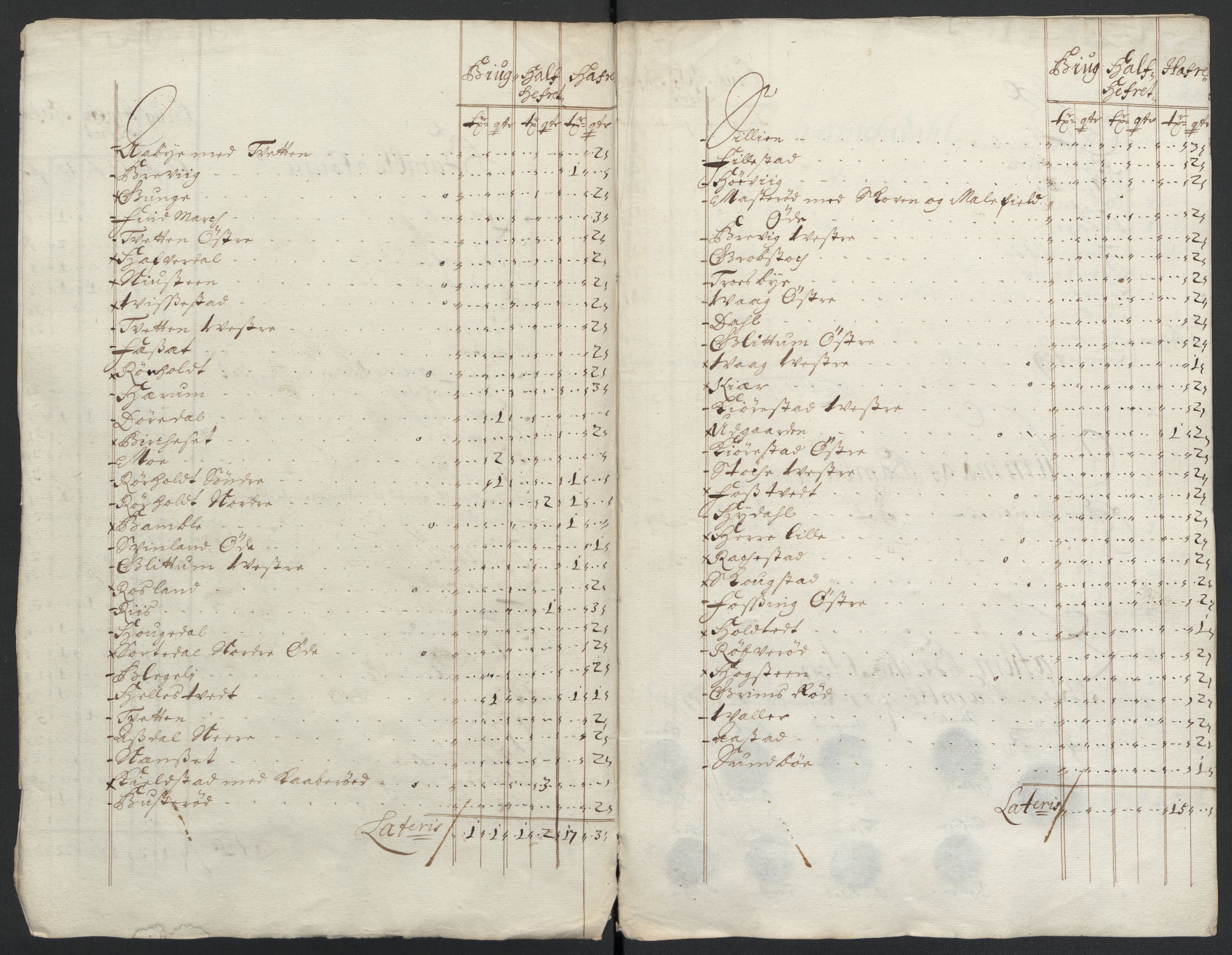 Rentekammeret inntil 1814, Reviderte regnskaper, Fogderegnskap, RA/EA-4092/R36/L2097: Fogderegnskap Øvre og Nedre Telemark og Bamble, 1697, p. 34