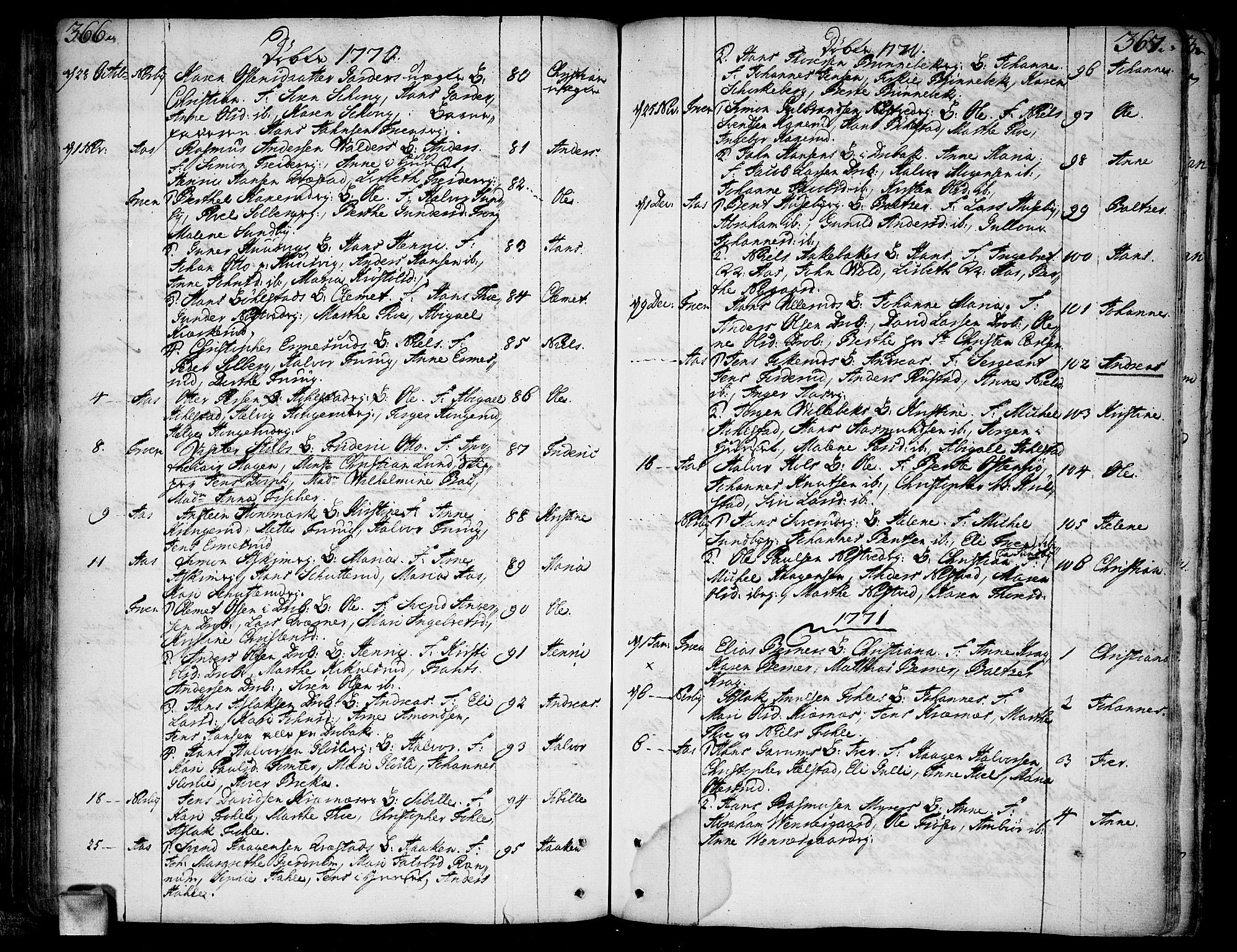 Ås prestekontor Kirkebøker, SAO/A-10894/F/Fa/L0001: Parish register (official) no. I 1, 1742-1778, p. 366-367