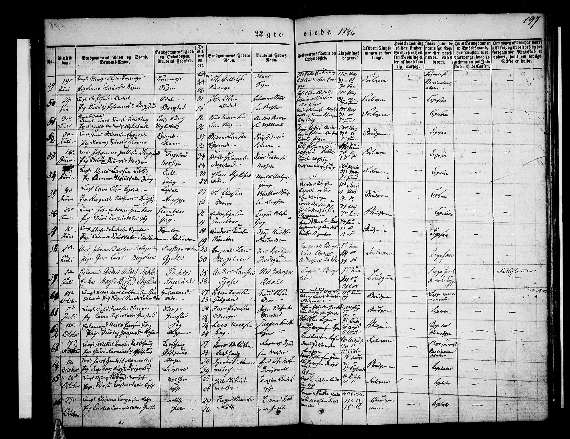 Voss sokneprestembete, AV/SAB-A-79001/H/Haa: Parish register (official) no. A 13, 1836-1851, p. 197