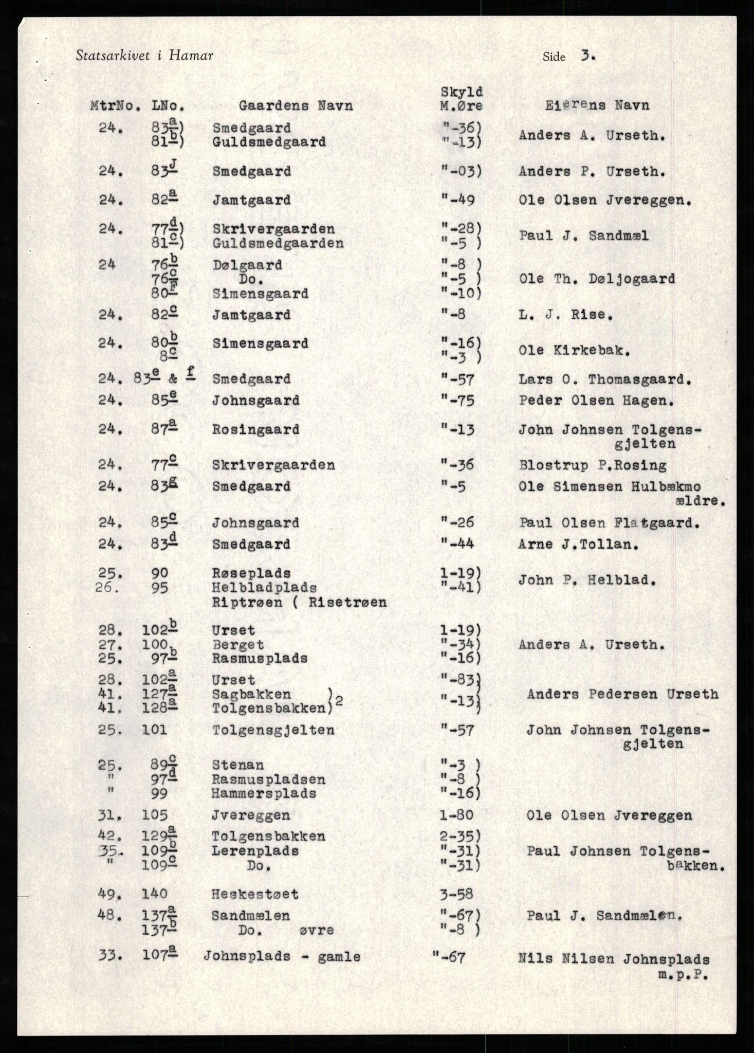 Avskriftssamlingen ved Statsarkivet i Hamar, AV/SAH-AVSKRIFT-001/H/Hs/Hsa/L0012: Pantebok for Nord-Østerdal, 1887-1890