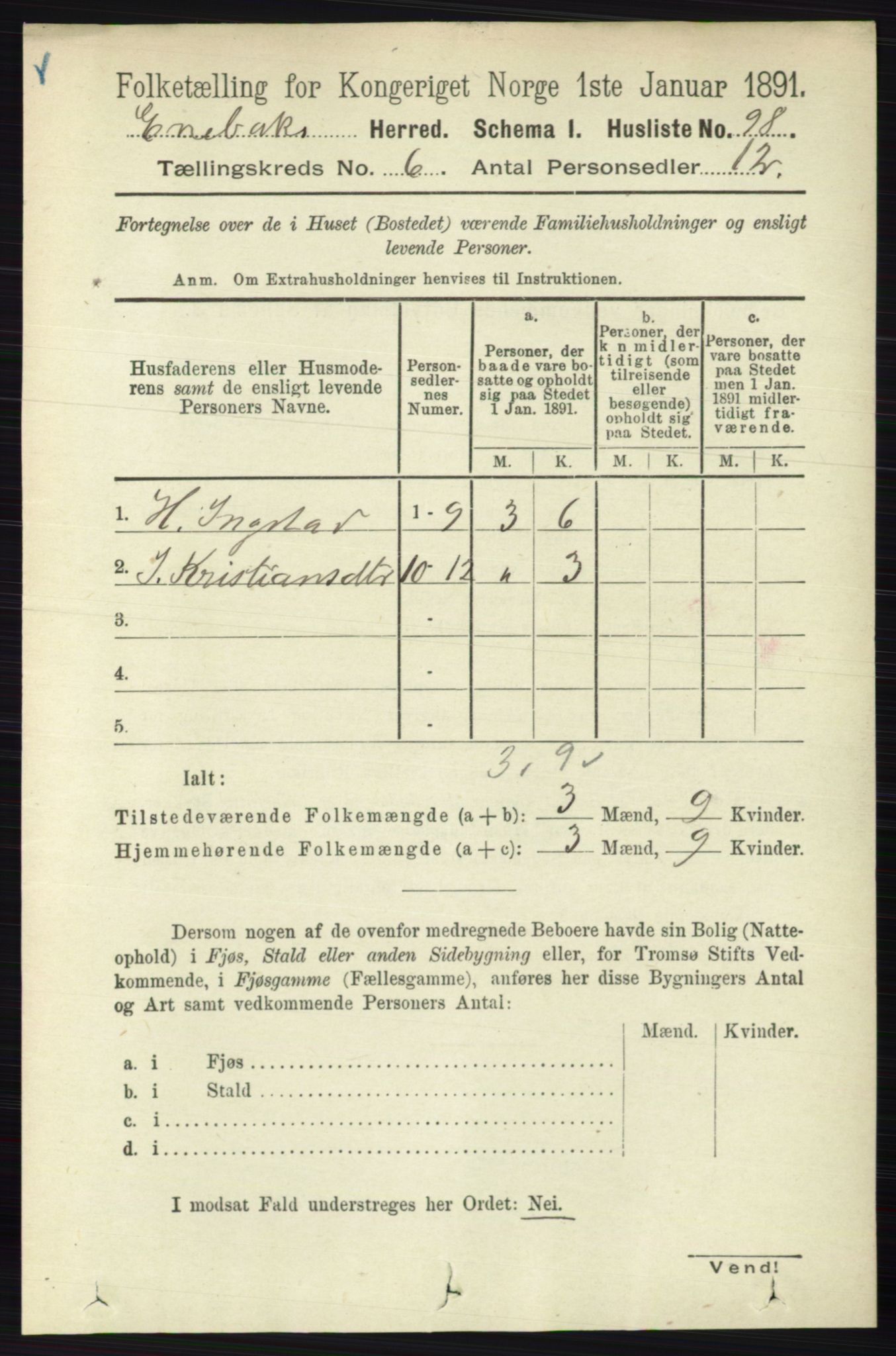 RA, 1891 census for 0229 Enebakk, 1891, p. 2893