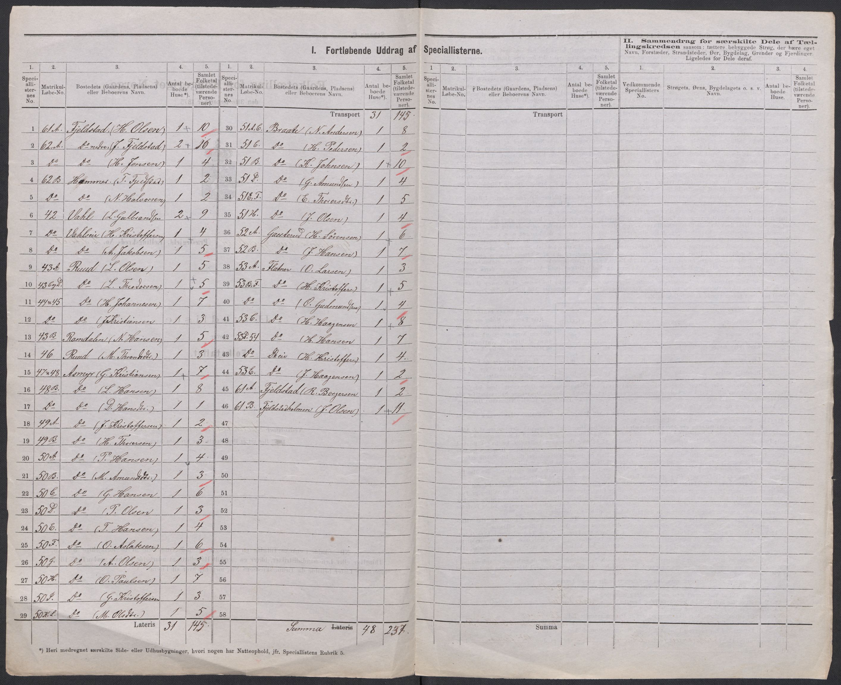 RA, 1875 census for 0234P Gjerdrum, 1875, p. 5