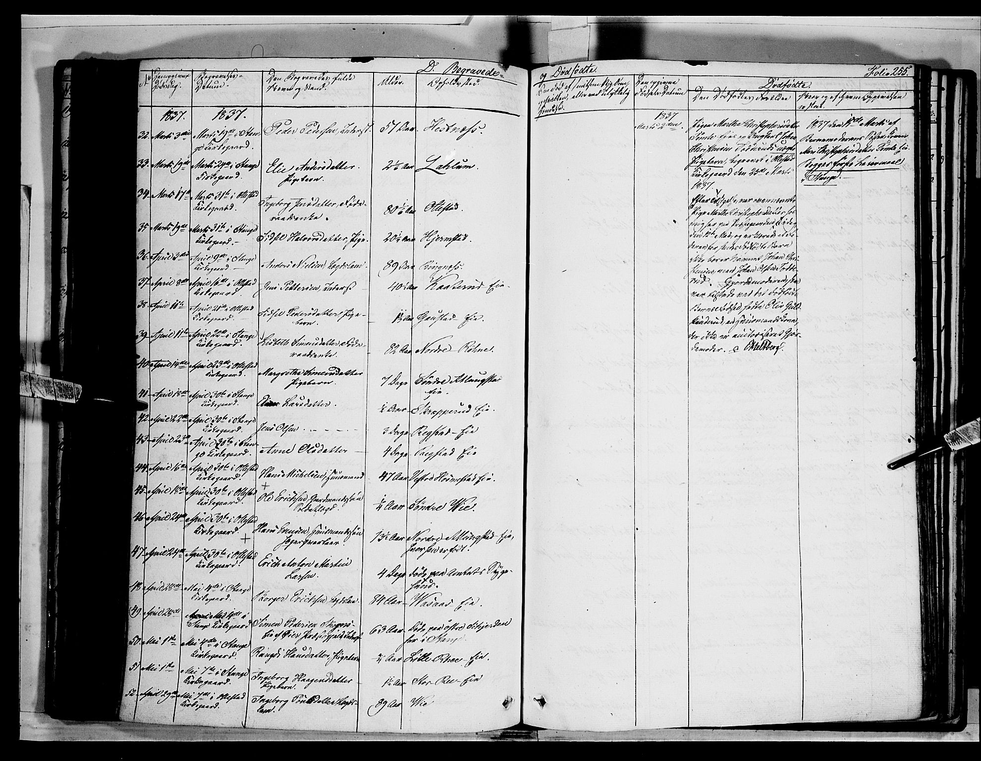 Stange prestekontor, SAH/PREST-002/K/L0010: Parish register (official) no. 10, 1835-1845, p. 255