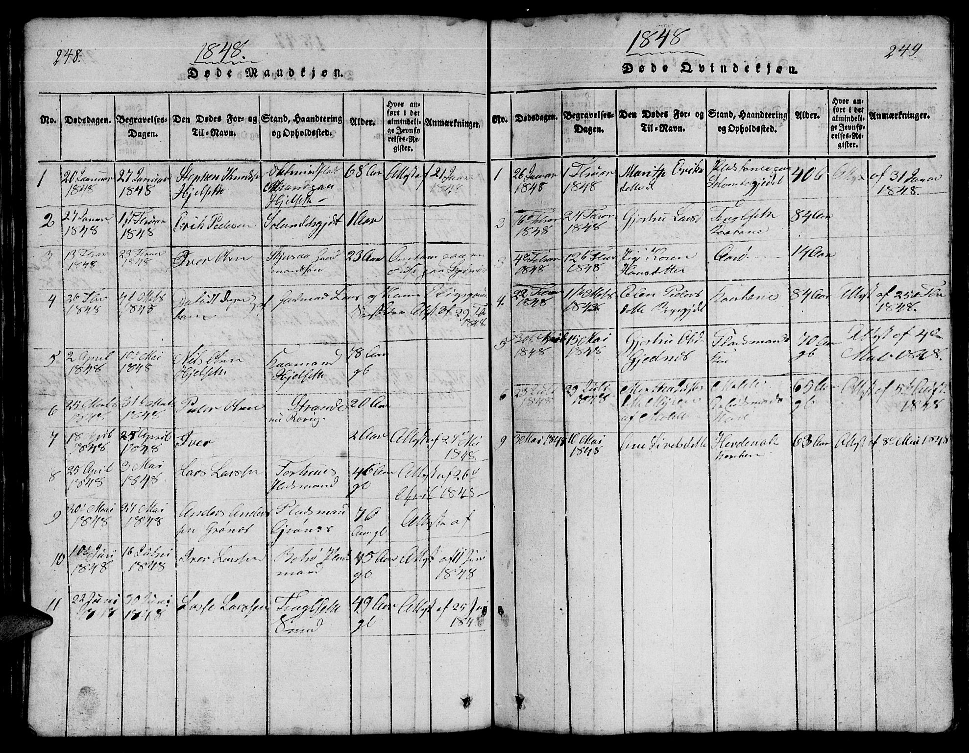 Ministerialprotokoller, klokkerbøker og fødselsregistre - Møre og Romsdal, AV/SAT-A-1454/555/L0665: Parish register (copy) no. 555C01, 1818-1868, p. 248-249