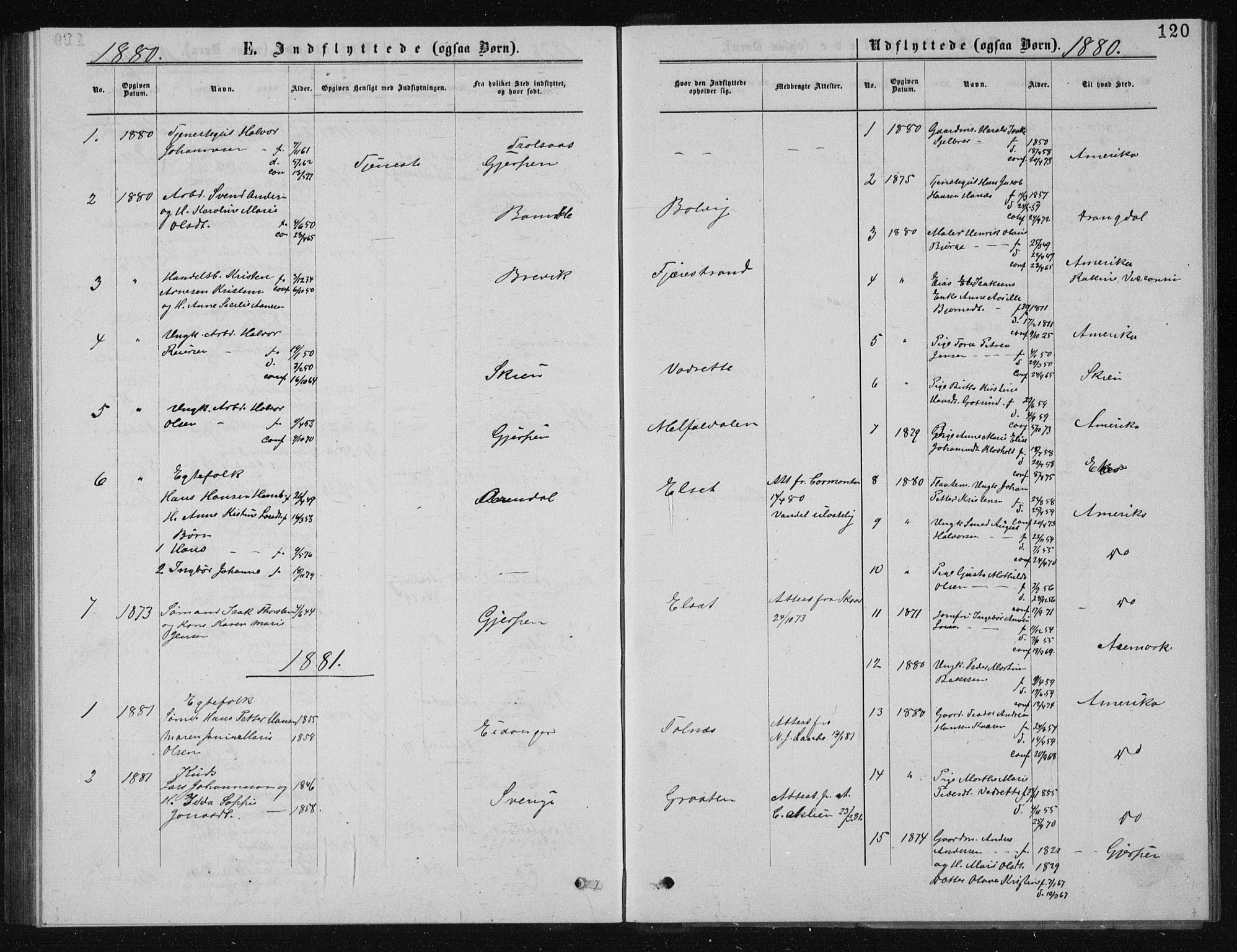 Solum kirkebøker, AV/SAKO-A-306/G/Ga/L0005: Parish register (copy) no. I 5, 1877-1881, p. 120