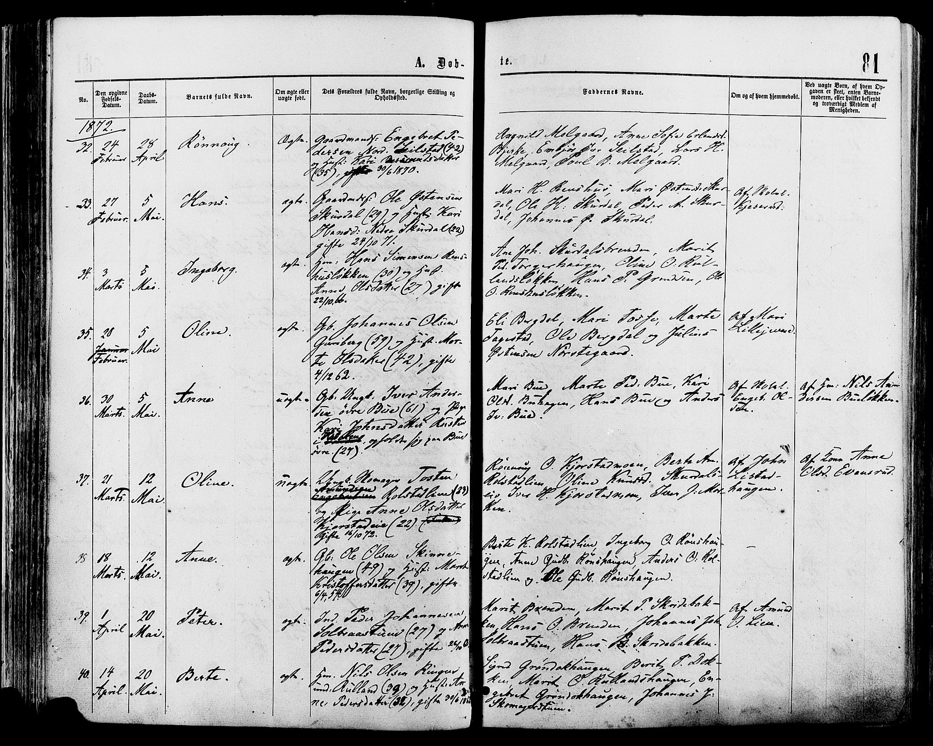 Sør-Fron prestekontor, AV/SAH-PREST-010/H/Ha/Haa/L0002: Parish register (official) no. 2, 1864-1880, p. 81