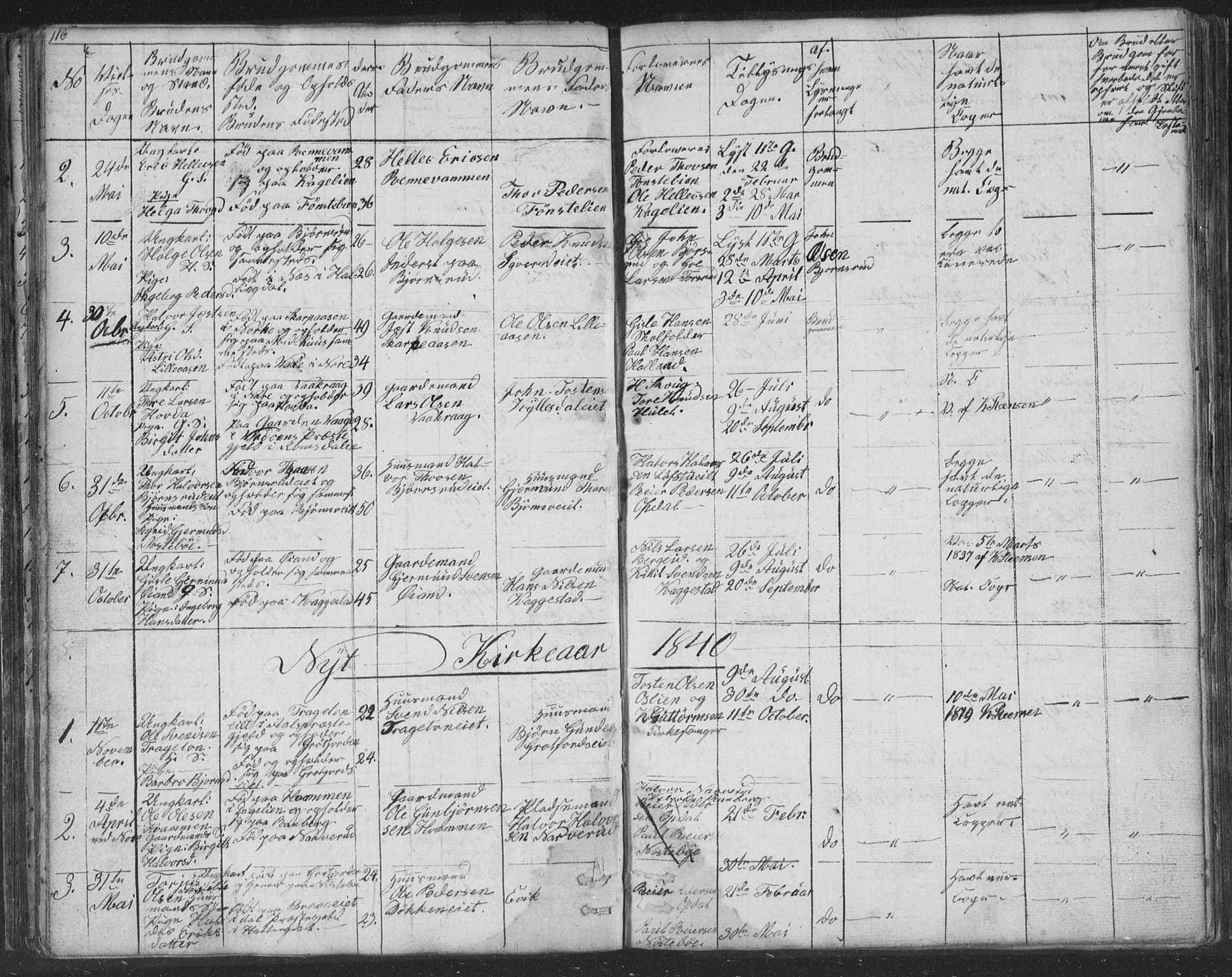 Nore kirkebøker, SAKO/A-238/F/Fc/L0002: Parish register (official) no. III 2, 1836-1861, p. 116