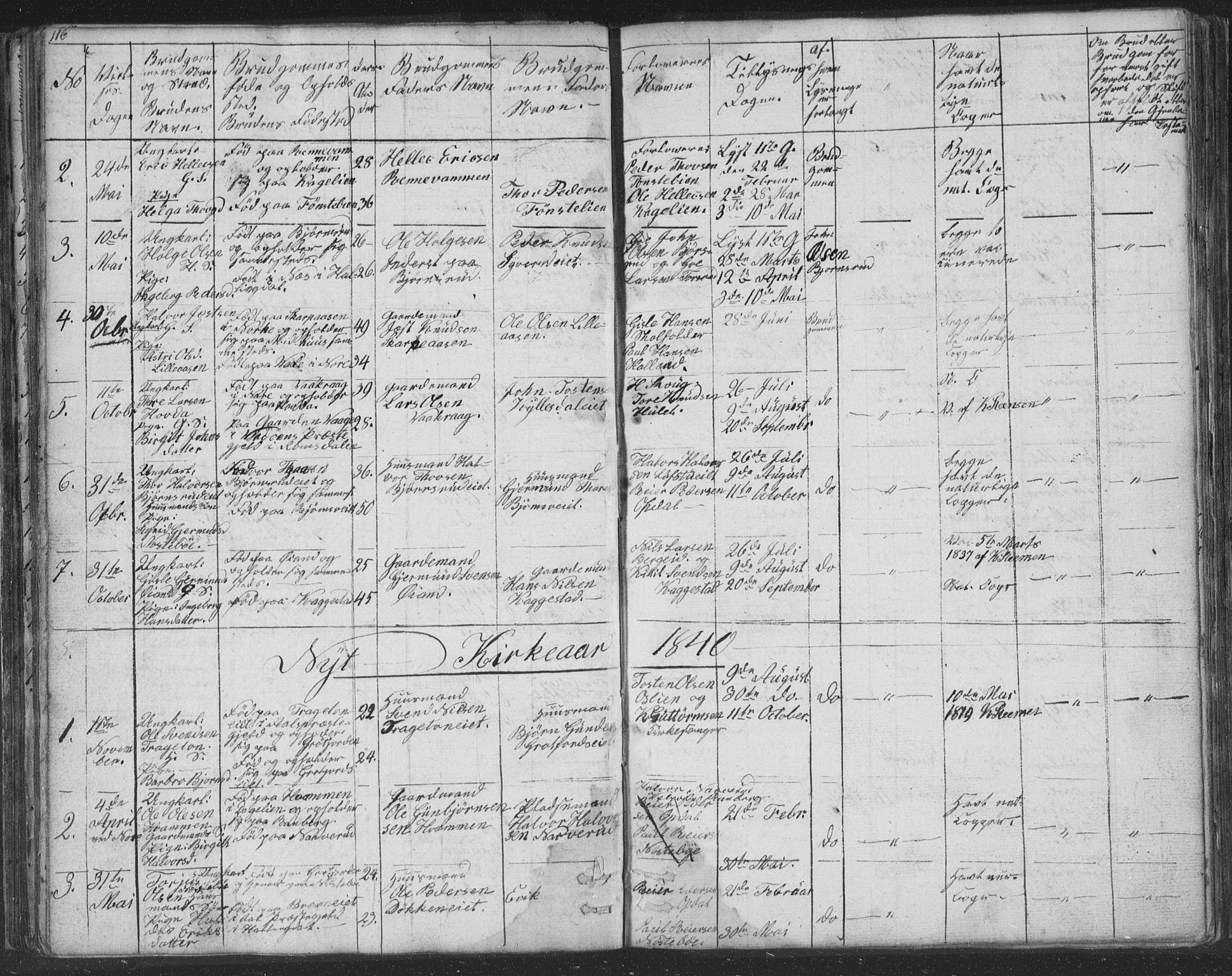 Nore kirkebøker, AV/SAKO-A-238/F/Fc/L0002: Parish register (official) no. III 2, 1836-1861, p. 116